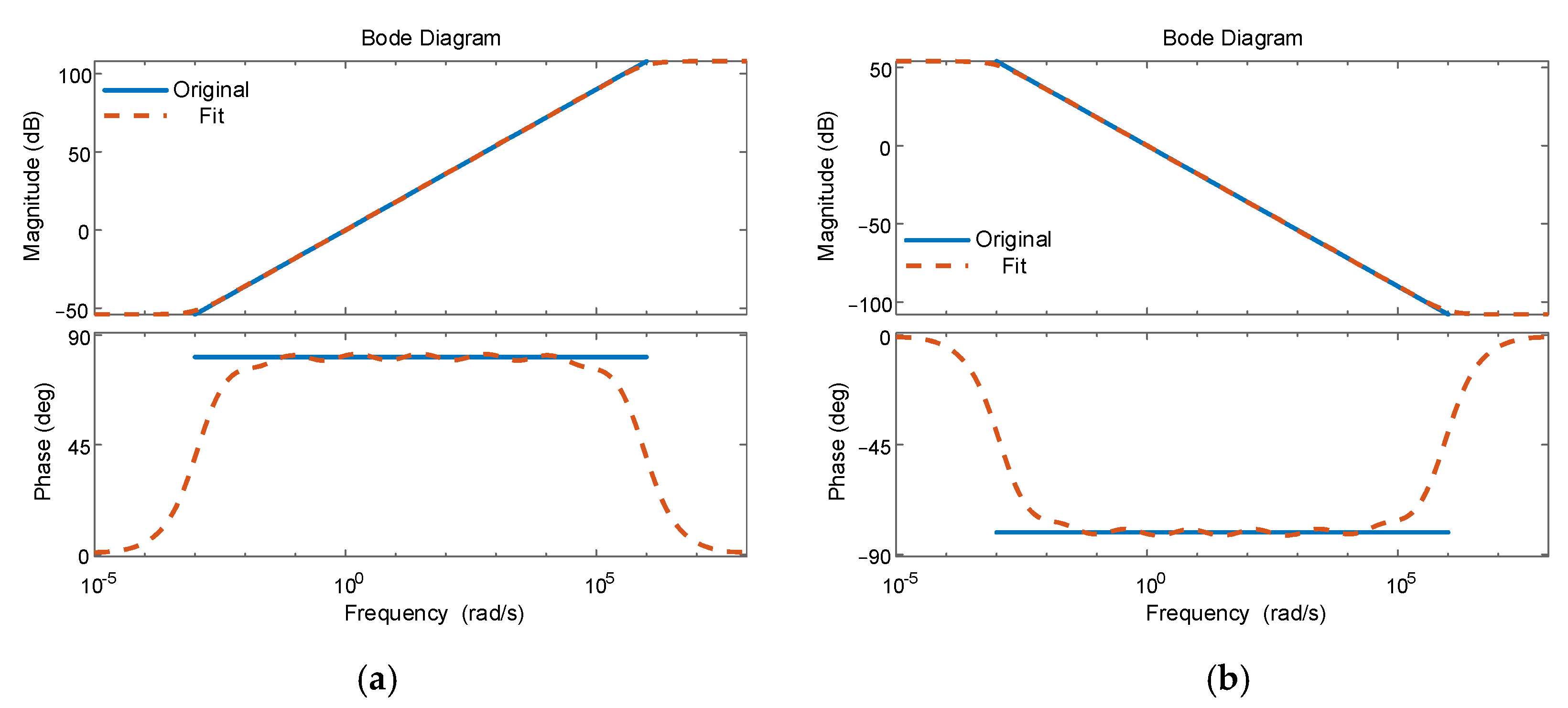 Fractalfract 06 00374 g011