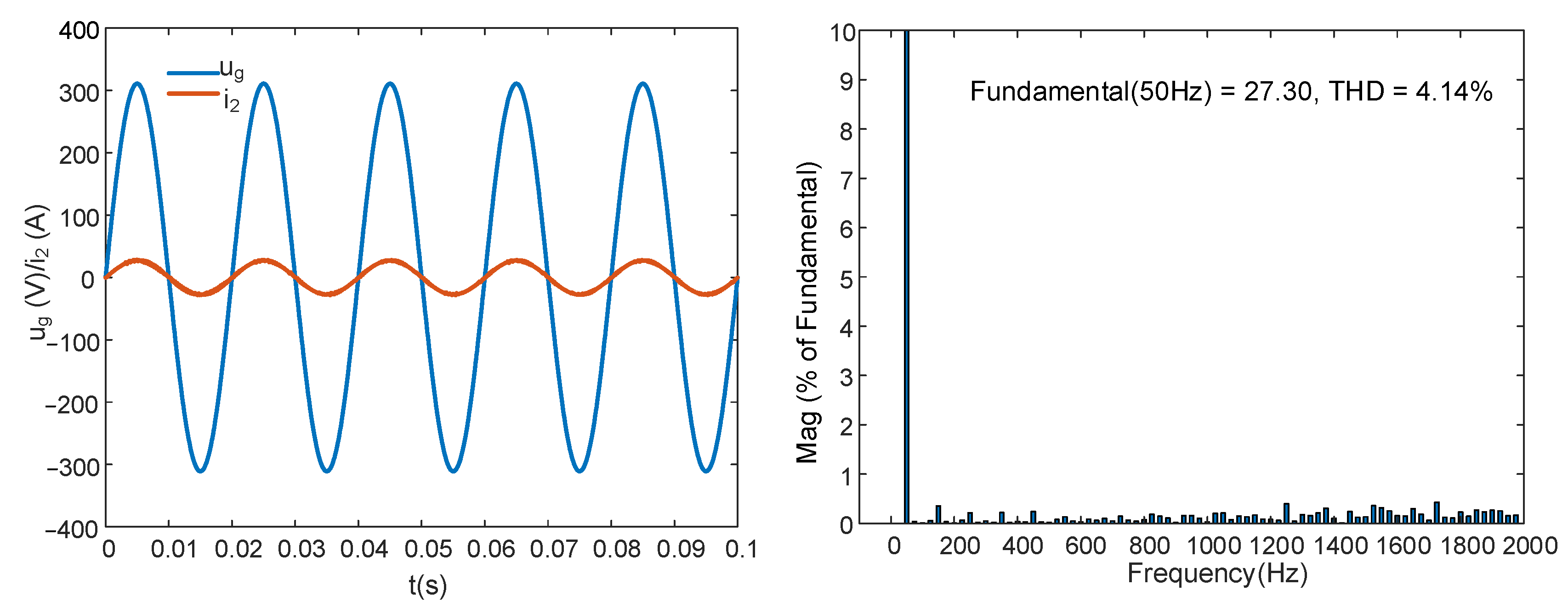 Fractalfract 06 00374 g012