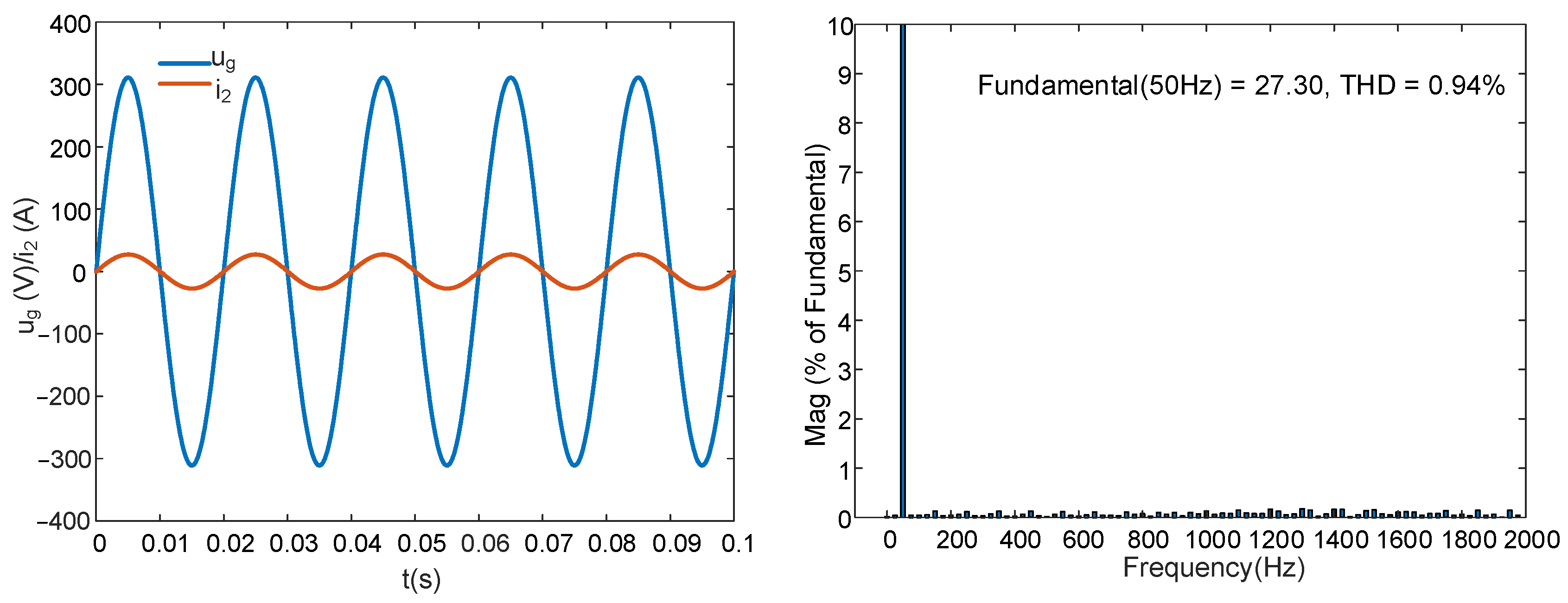 Fractalfract 06 00374 g015
