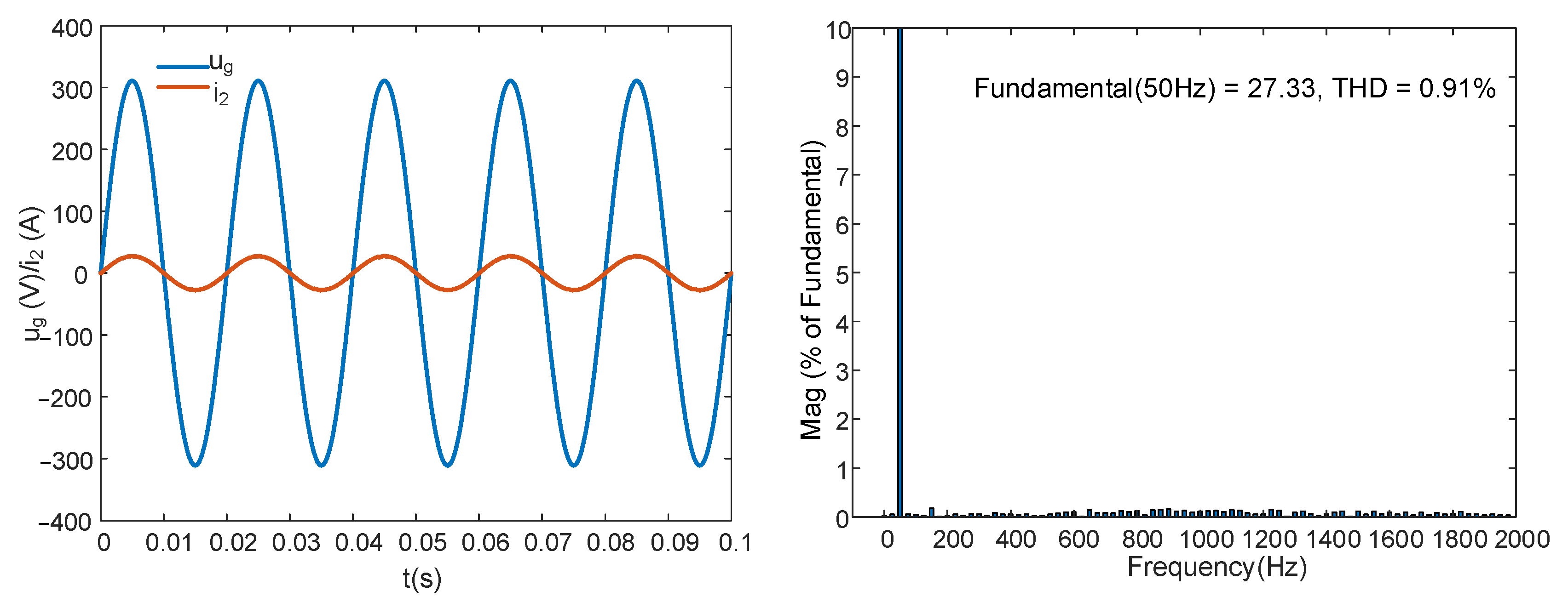 Fractalfract 06 00374 g017