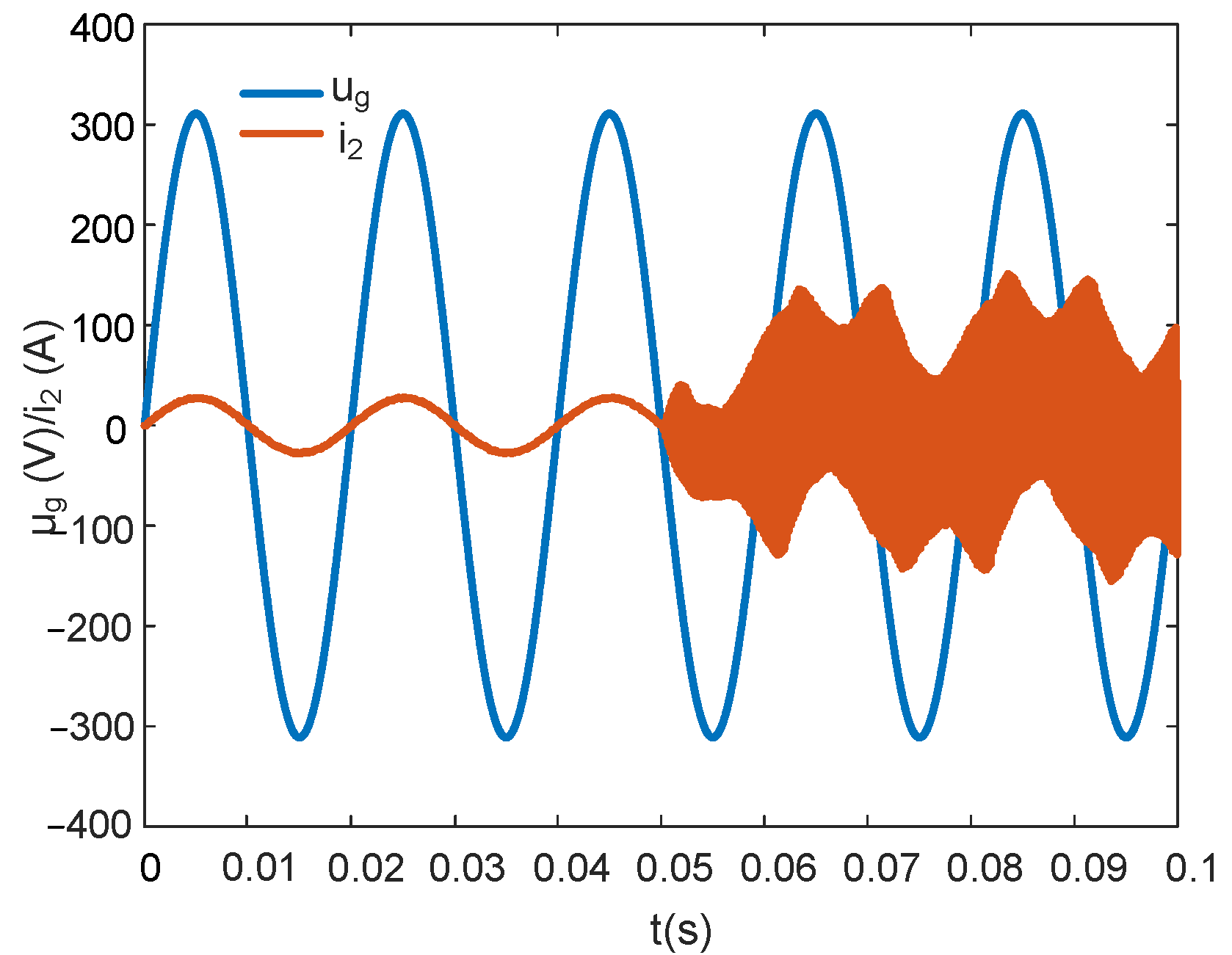 Fractalfract 06 00374 g018
