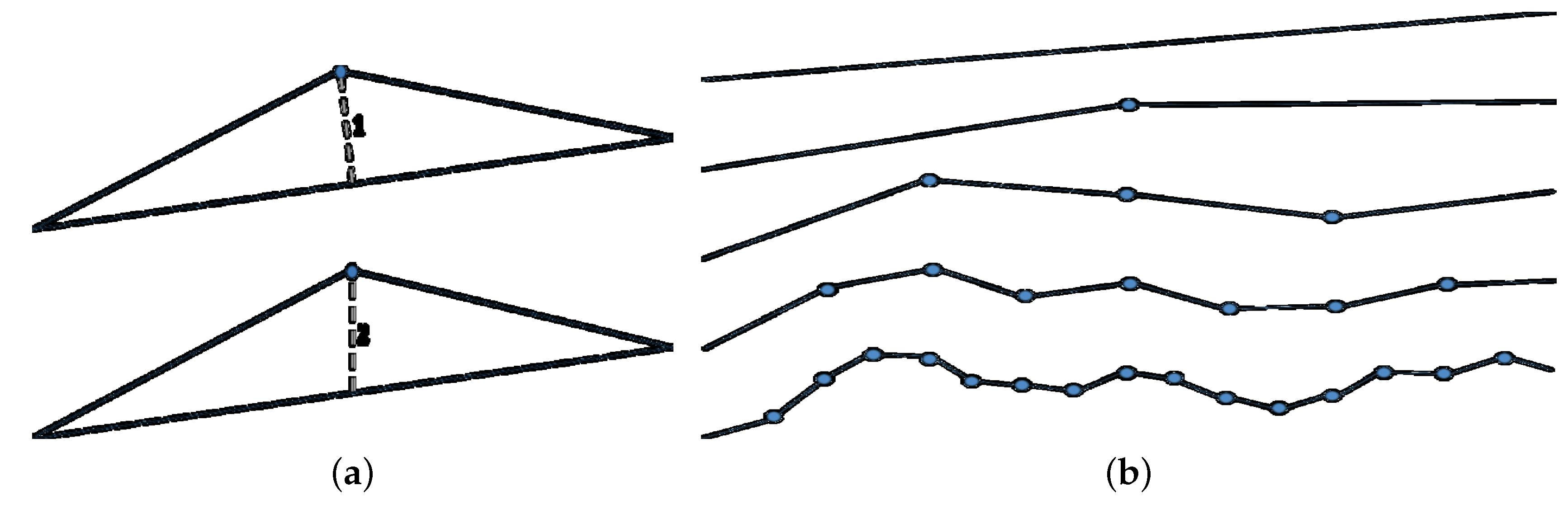 Fractalfract 06 00379 g007