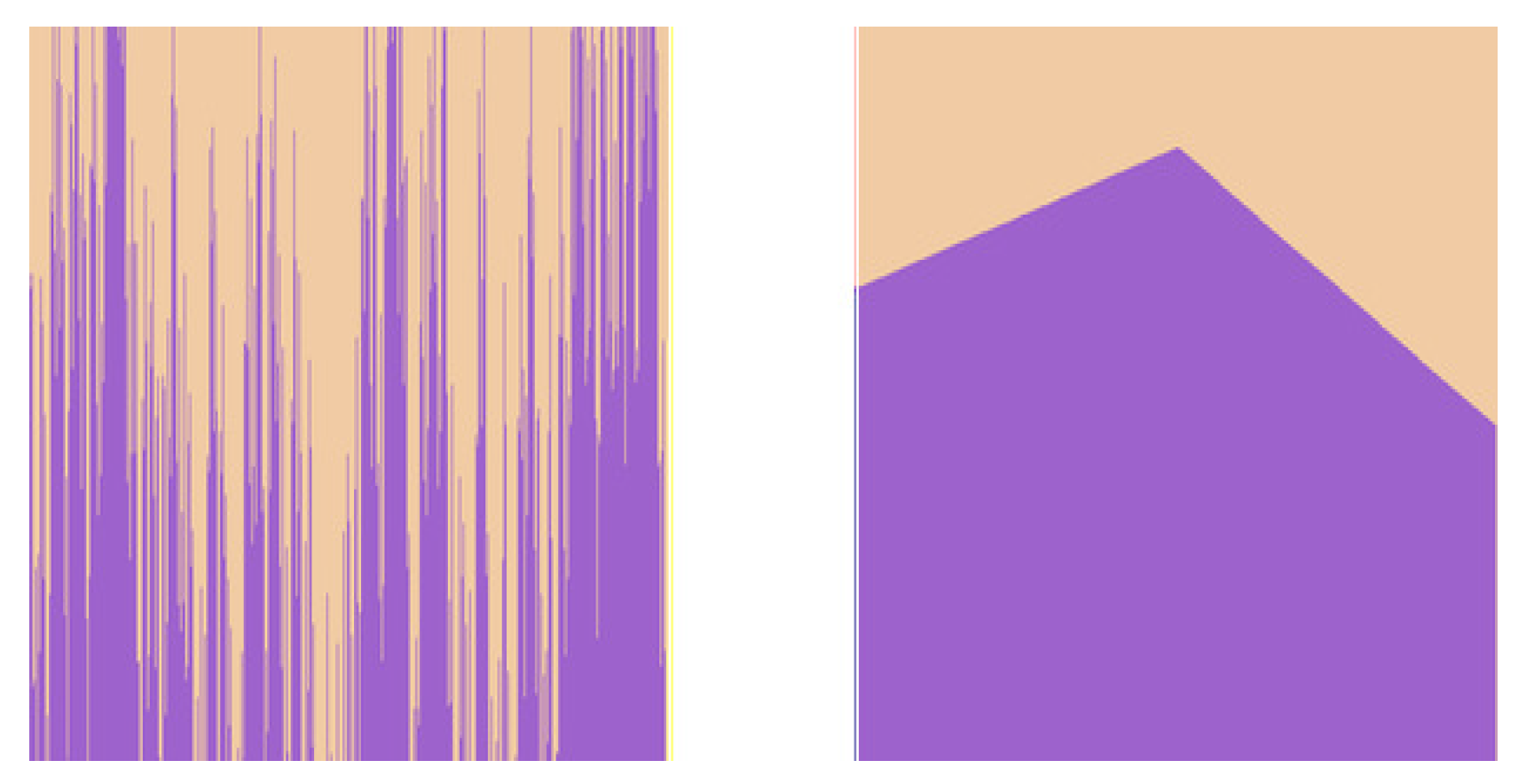 Fractalfract 06 00379 g009