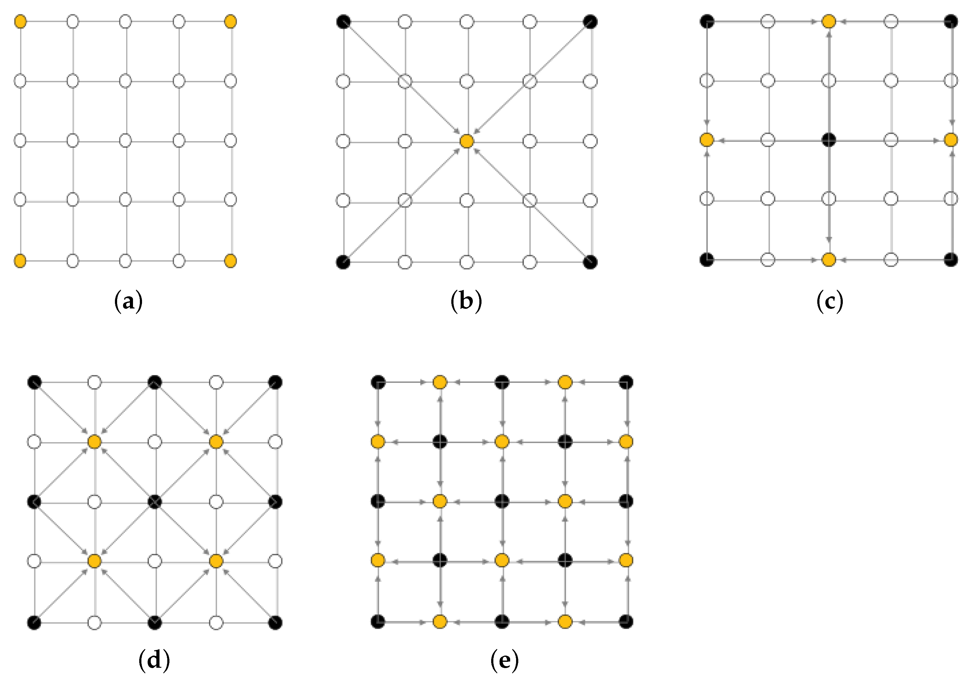 Fractalfract 06 00379 g012
