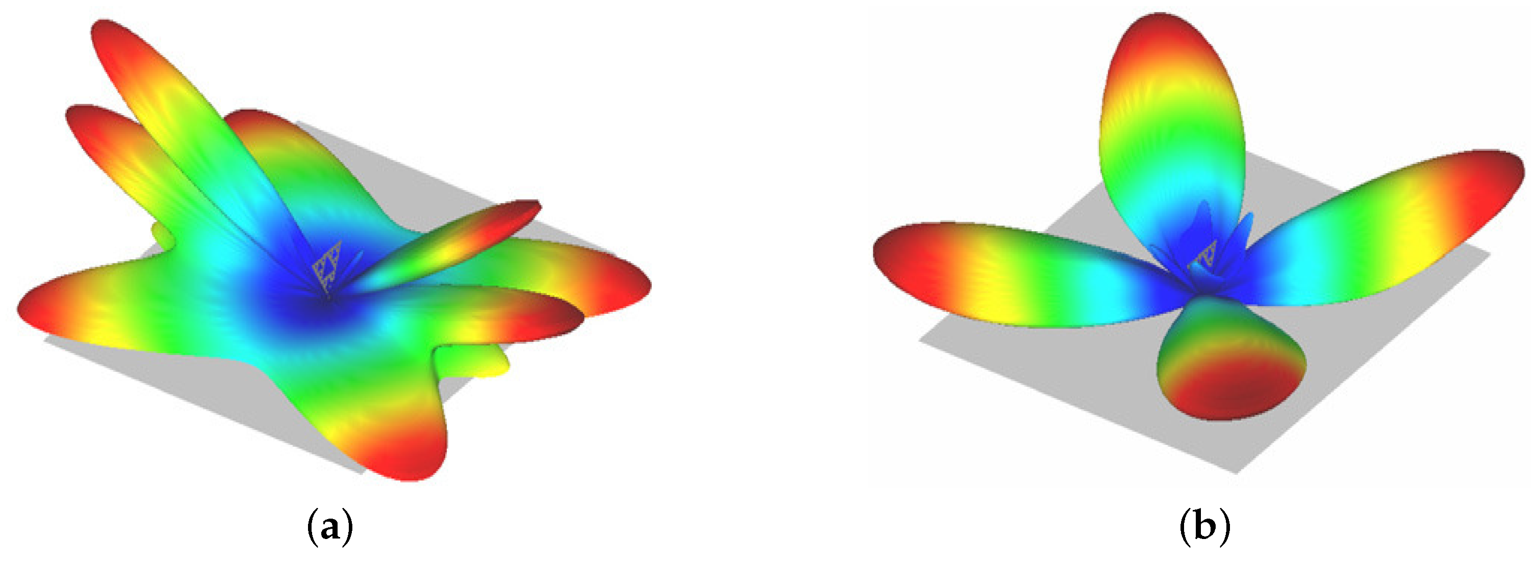 Fractalfract 06 00379 g017