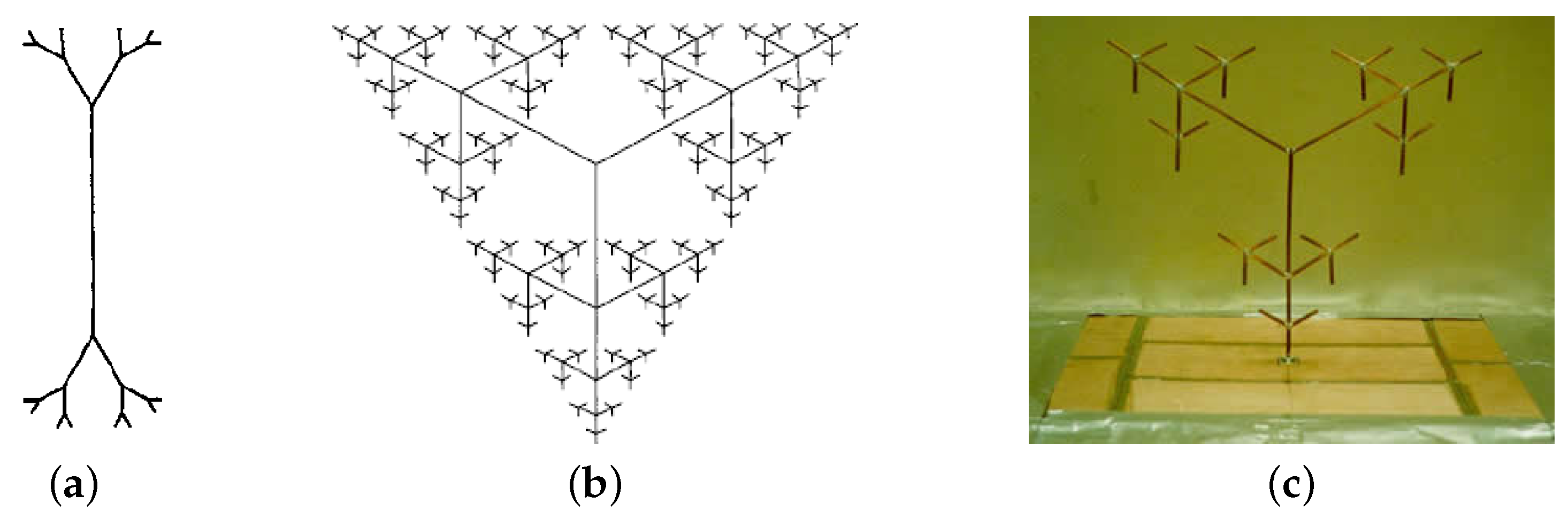Fractalfract 06 00379 g023