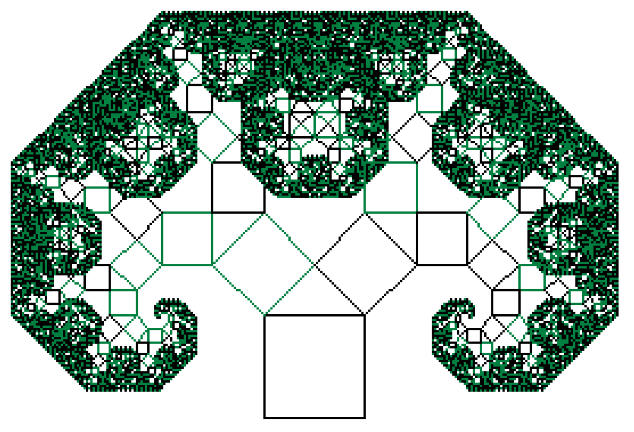 Fractalfract 06 00379 g027