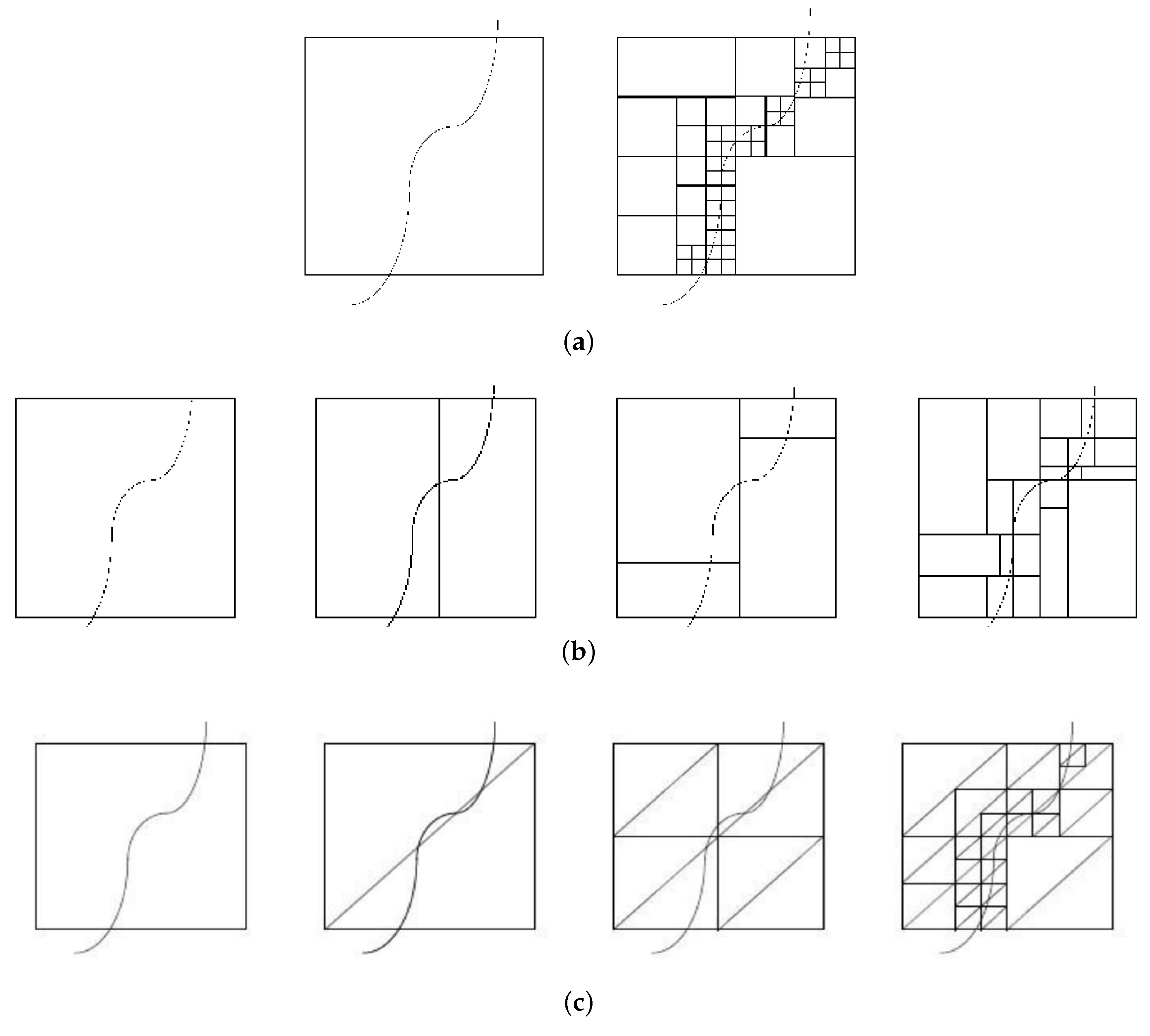 Fractalfract 06 00379 g035