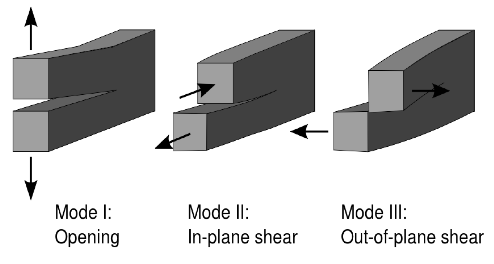 Fractalfract 06 00379 g037