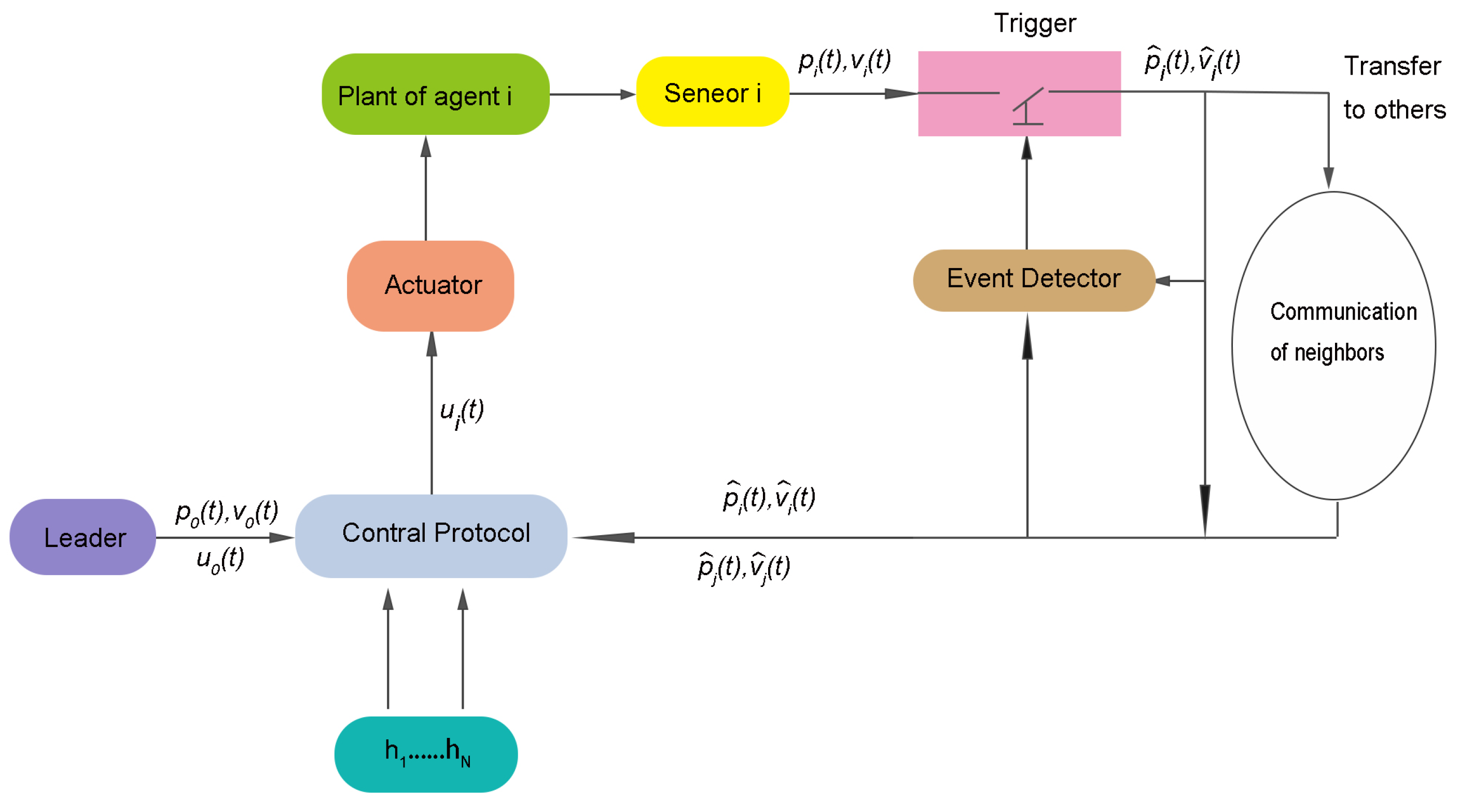 Fractalfract 06 00380 g001