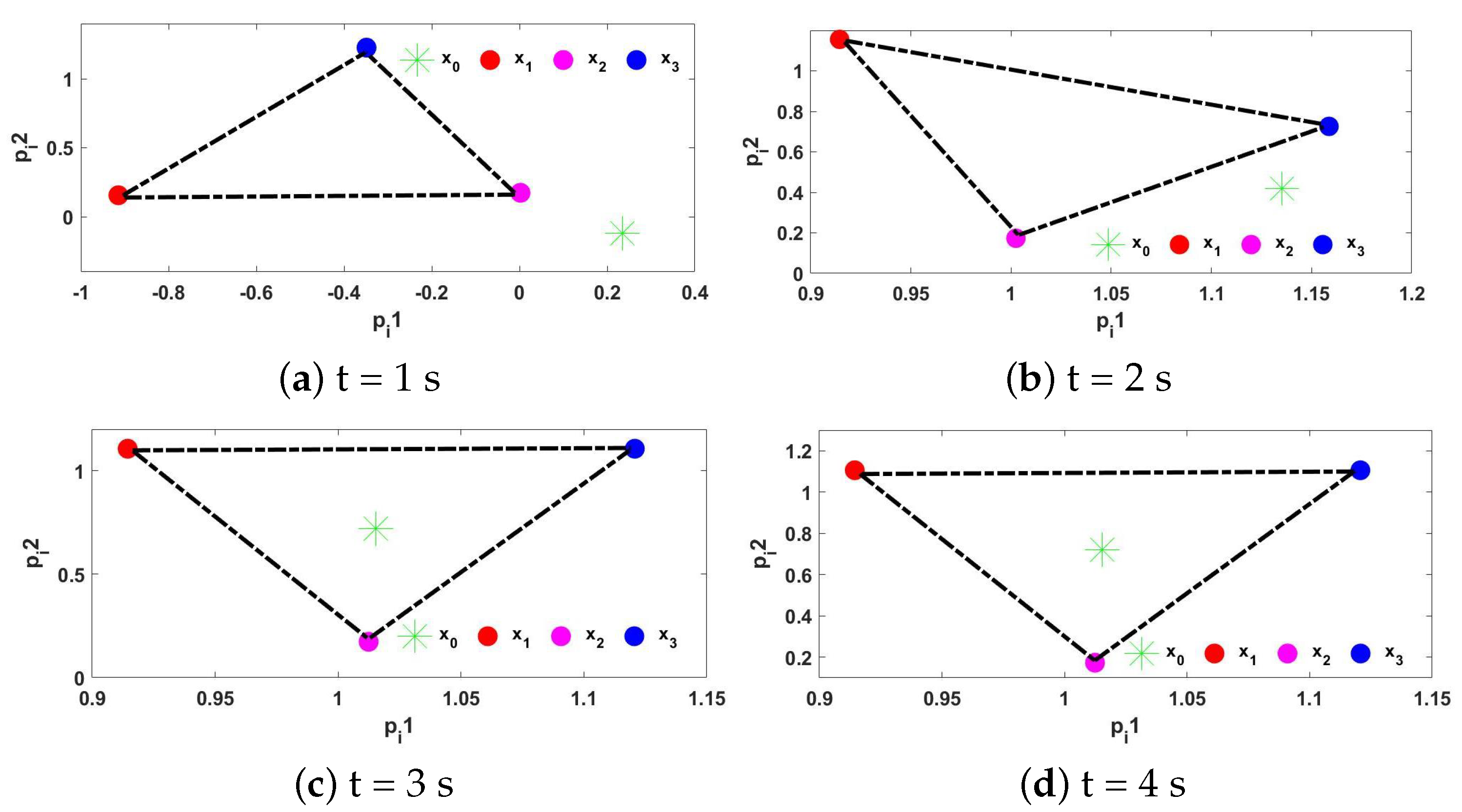 Fractalfract 06 00380 g006