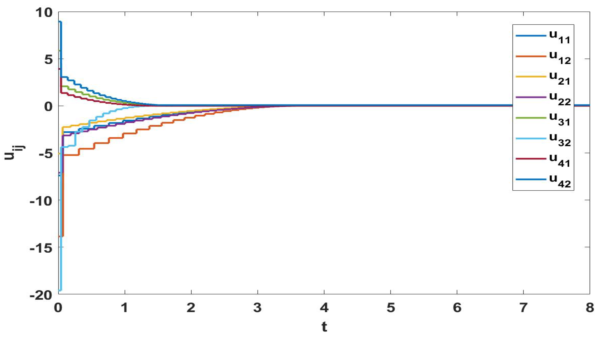 Fractalfract 06 00380 g009