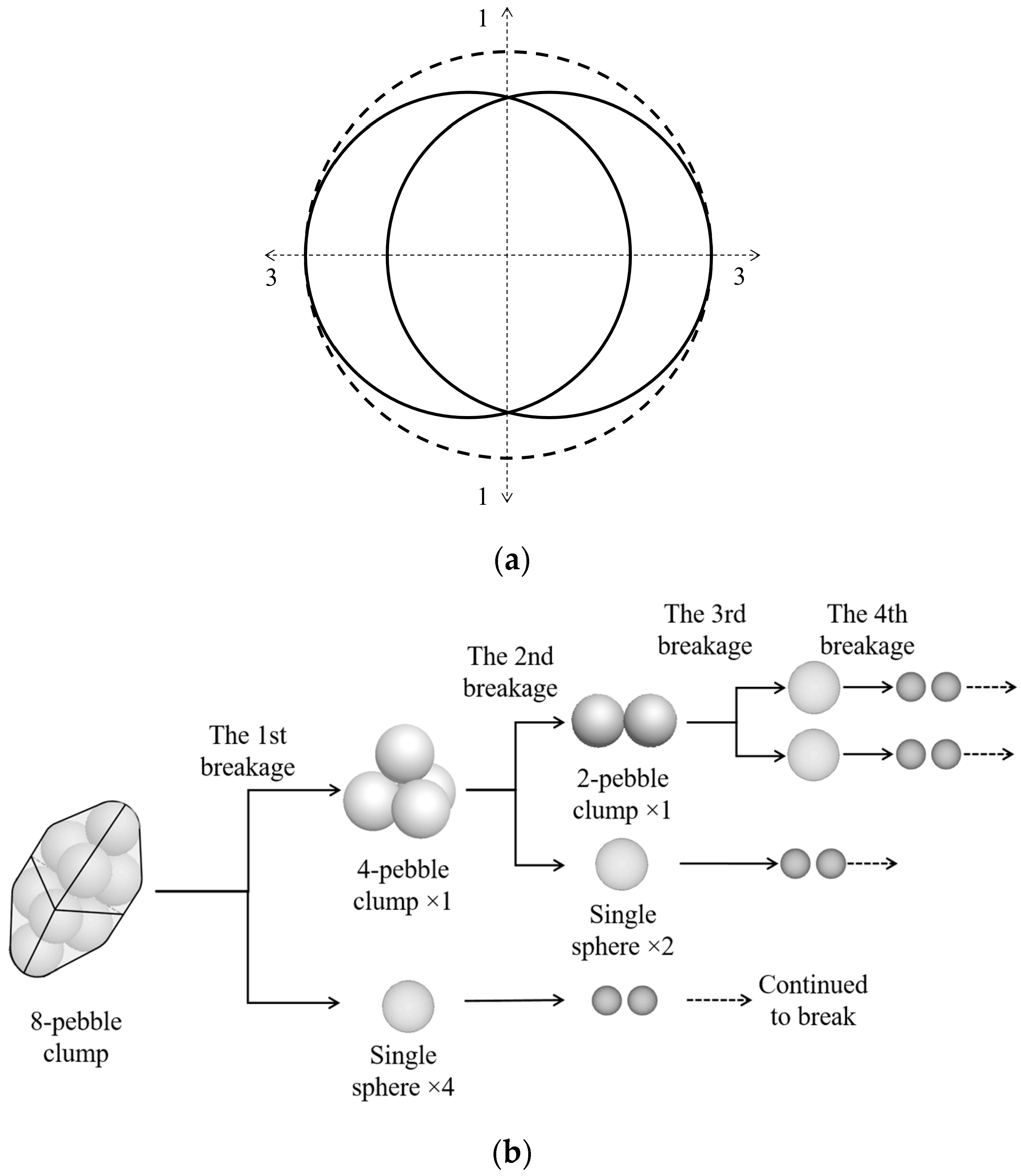 Fractalfract 06 00382 g001