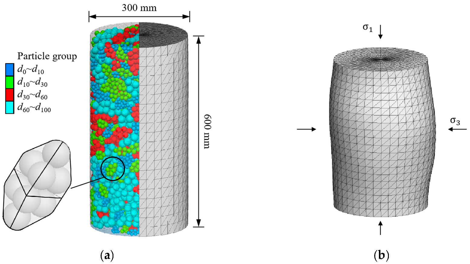 Fractalfract 06 00382 g002