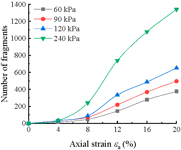 Fractalfract 06 00382 g008