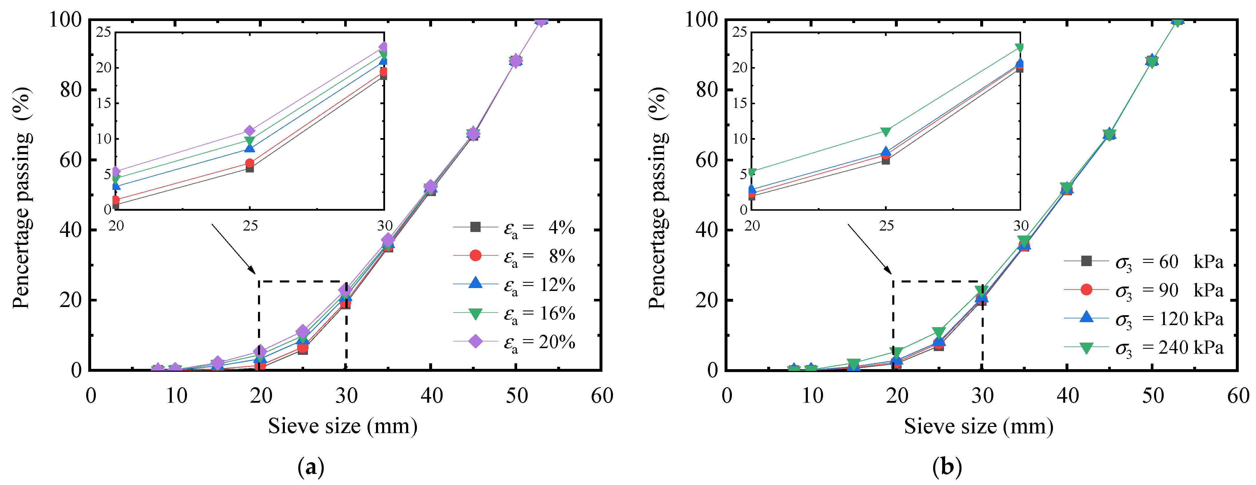 Fractalfract 06 00382 g012
