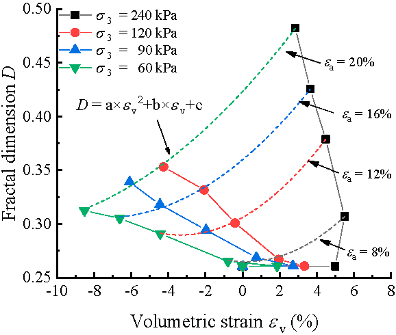 Fractalfract 06 00382 g015