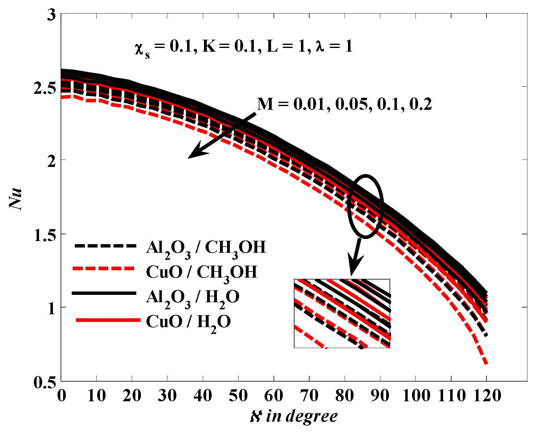 Fractalfract 06 00383 g004
