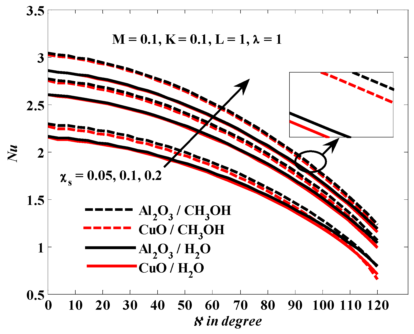 Fractalfract 06 00383 g006