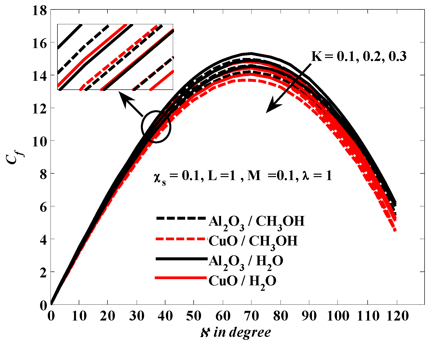 Fractalfract 06 00383 g007