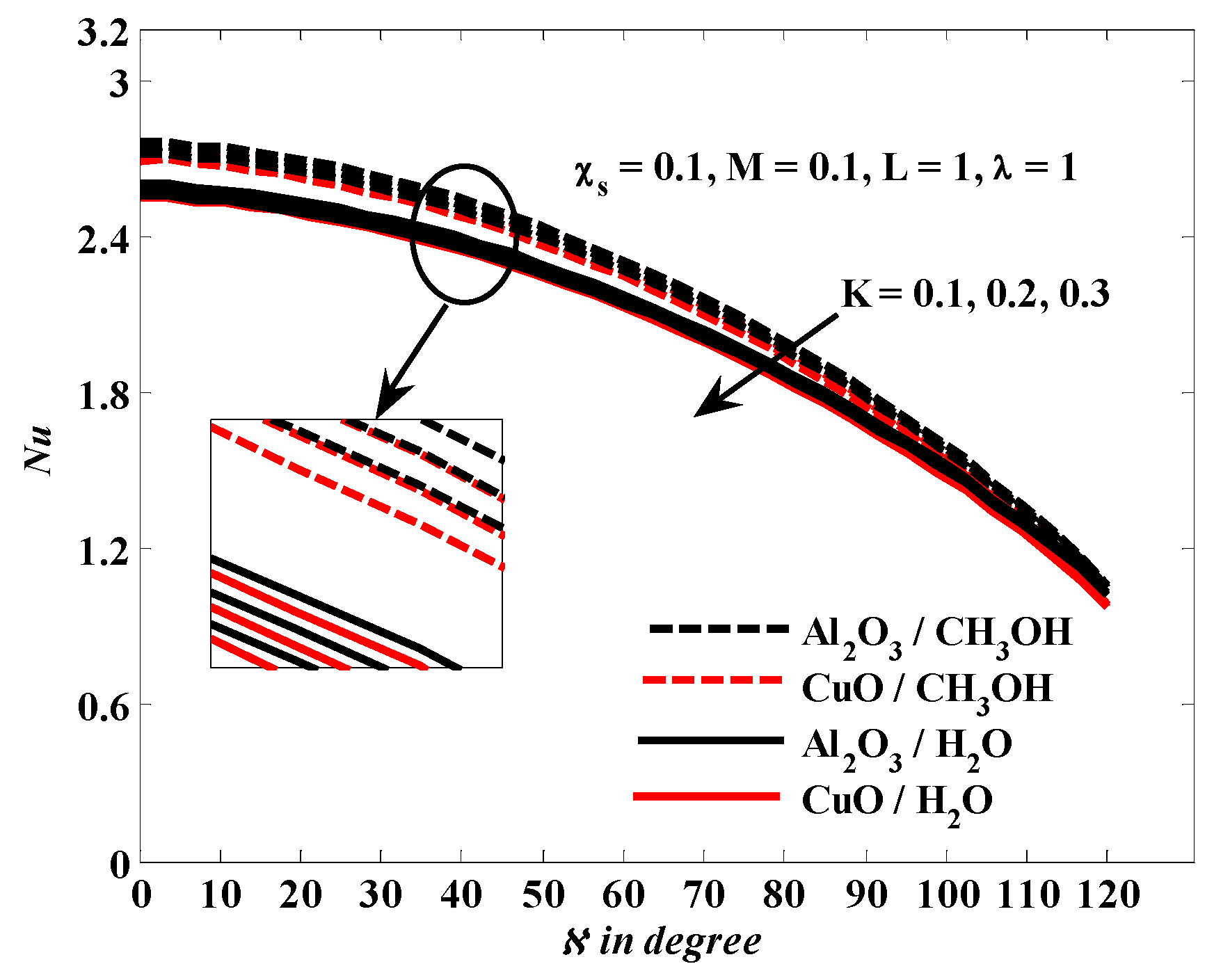 Fractalfract 06 00383 g008