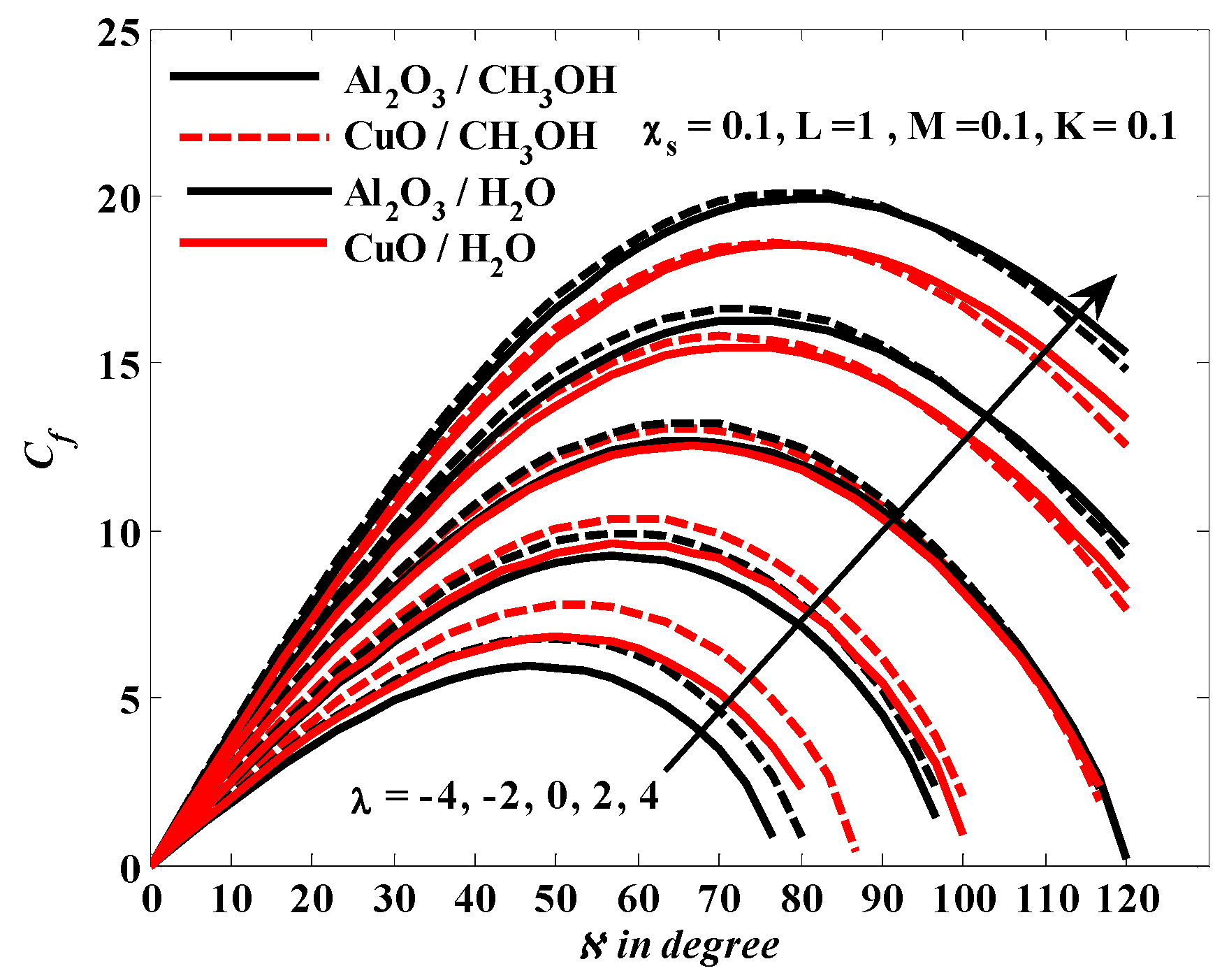 Fractalfract 06 00383 g009