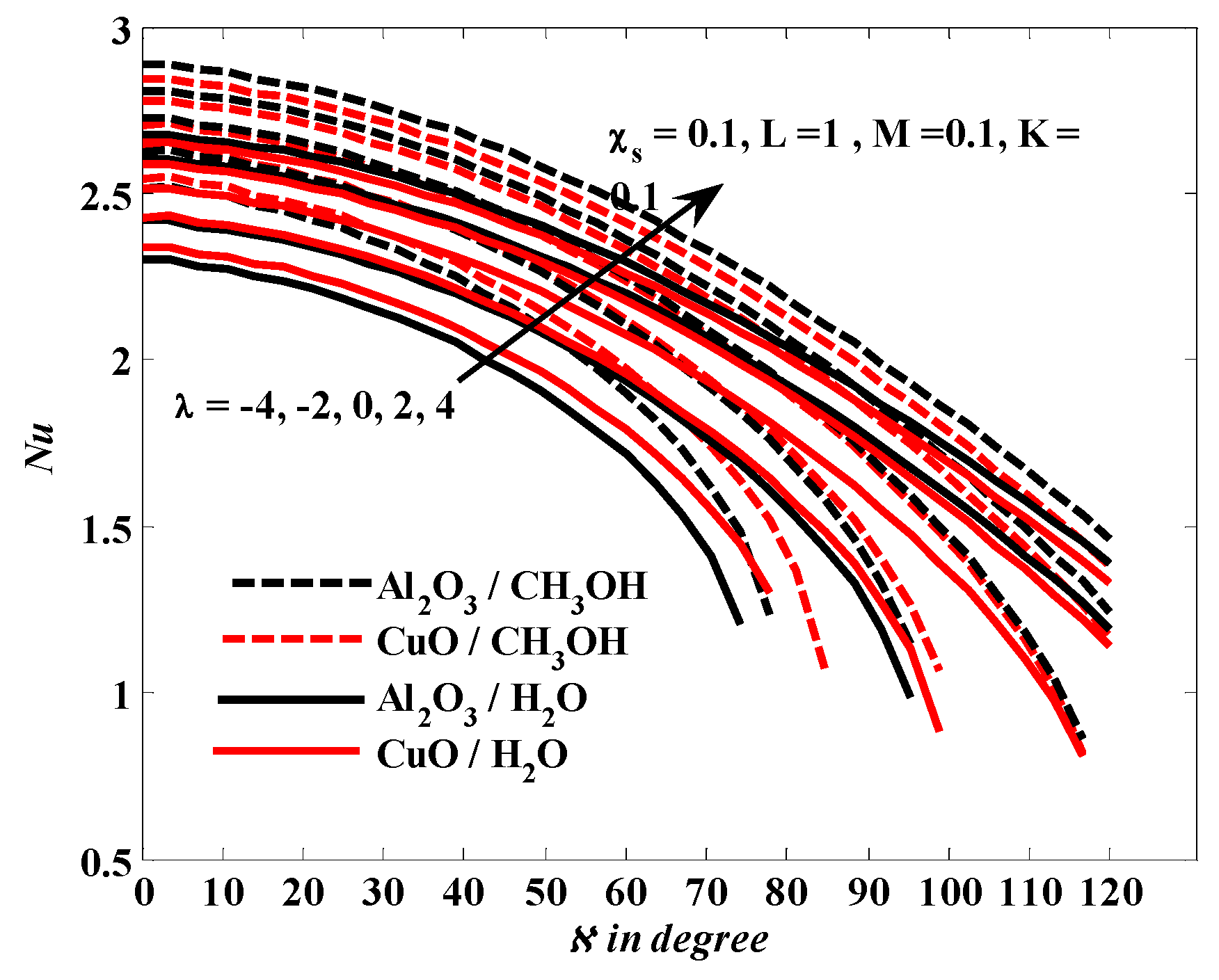 Fractalfract 06 00383 g010