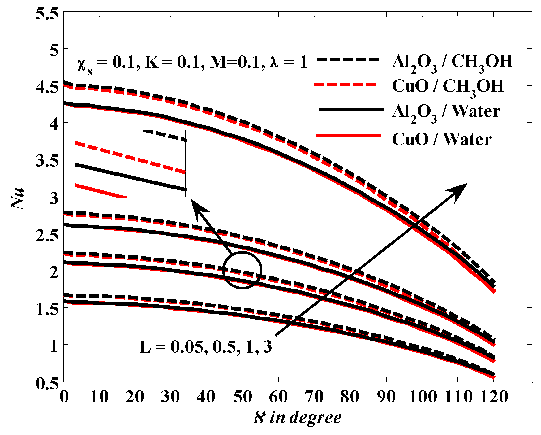 Fractalfract 06 00383 g012
