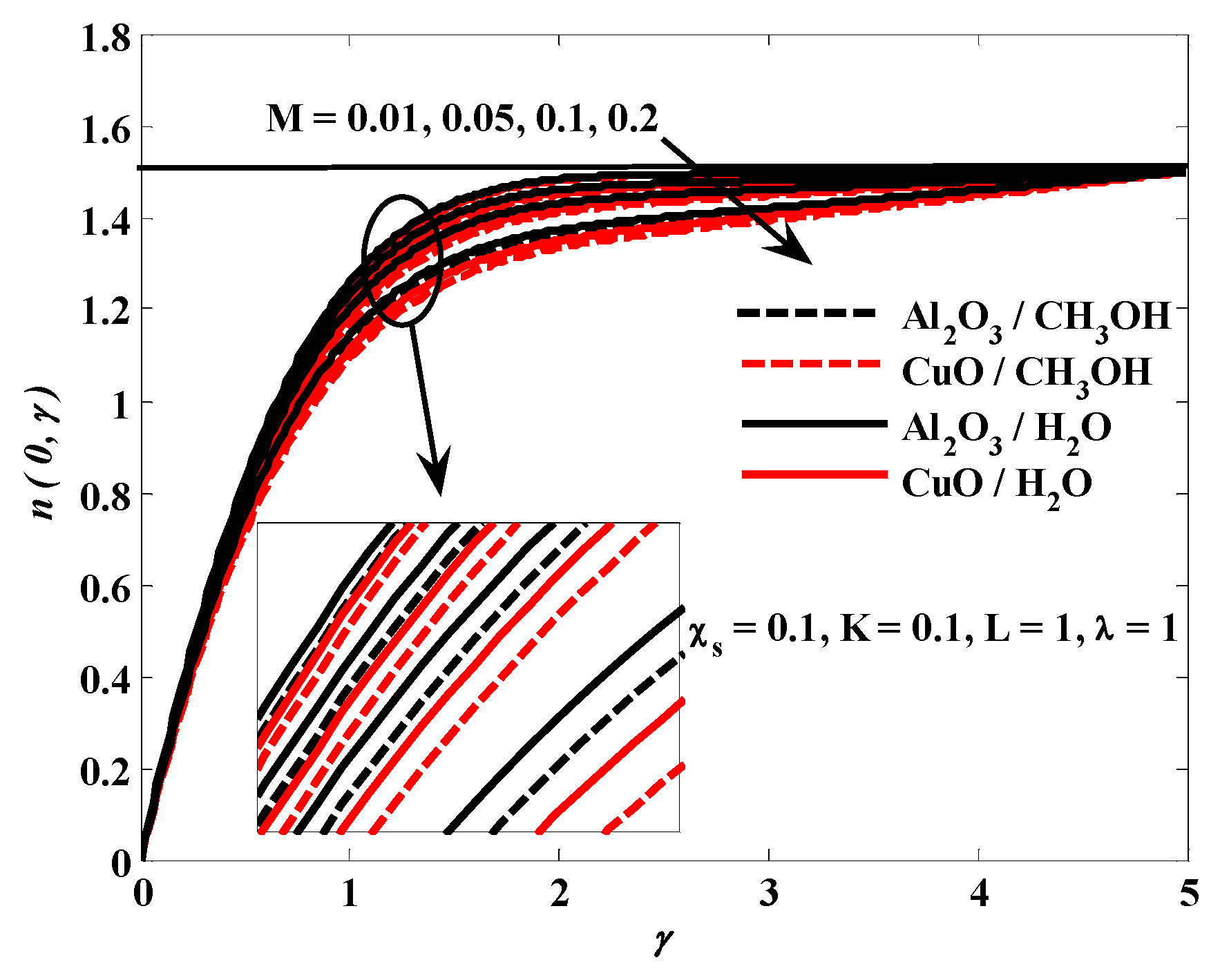 Fractalfract 06 00383 g014