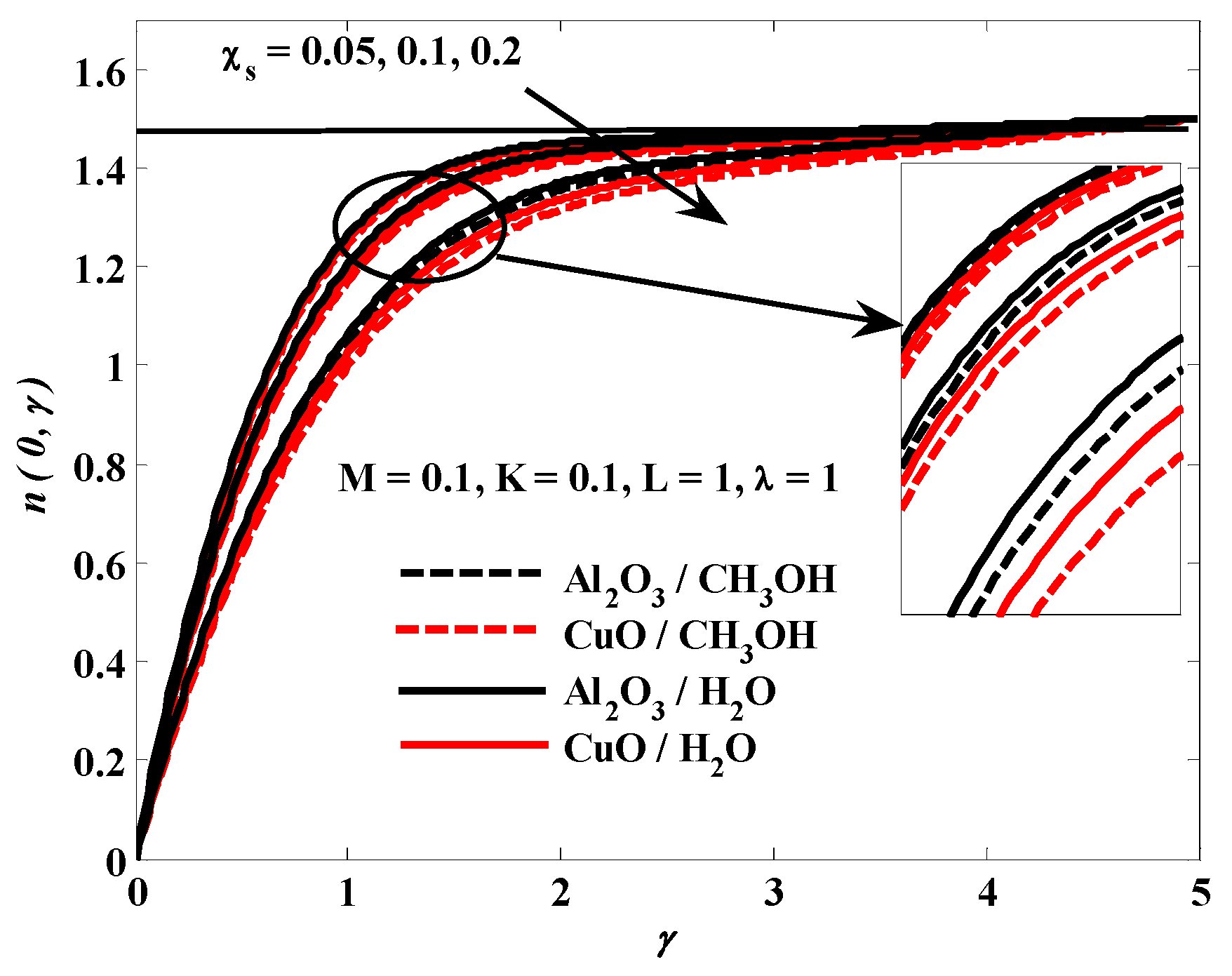 Fractalfract 06 00383 g017