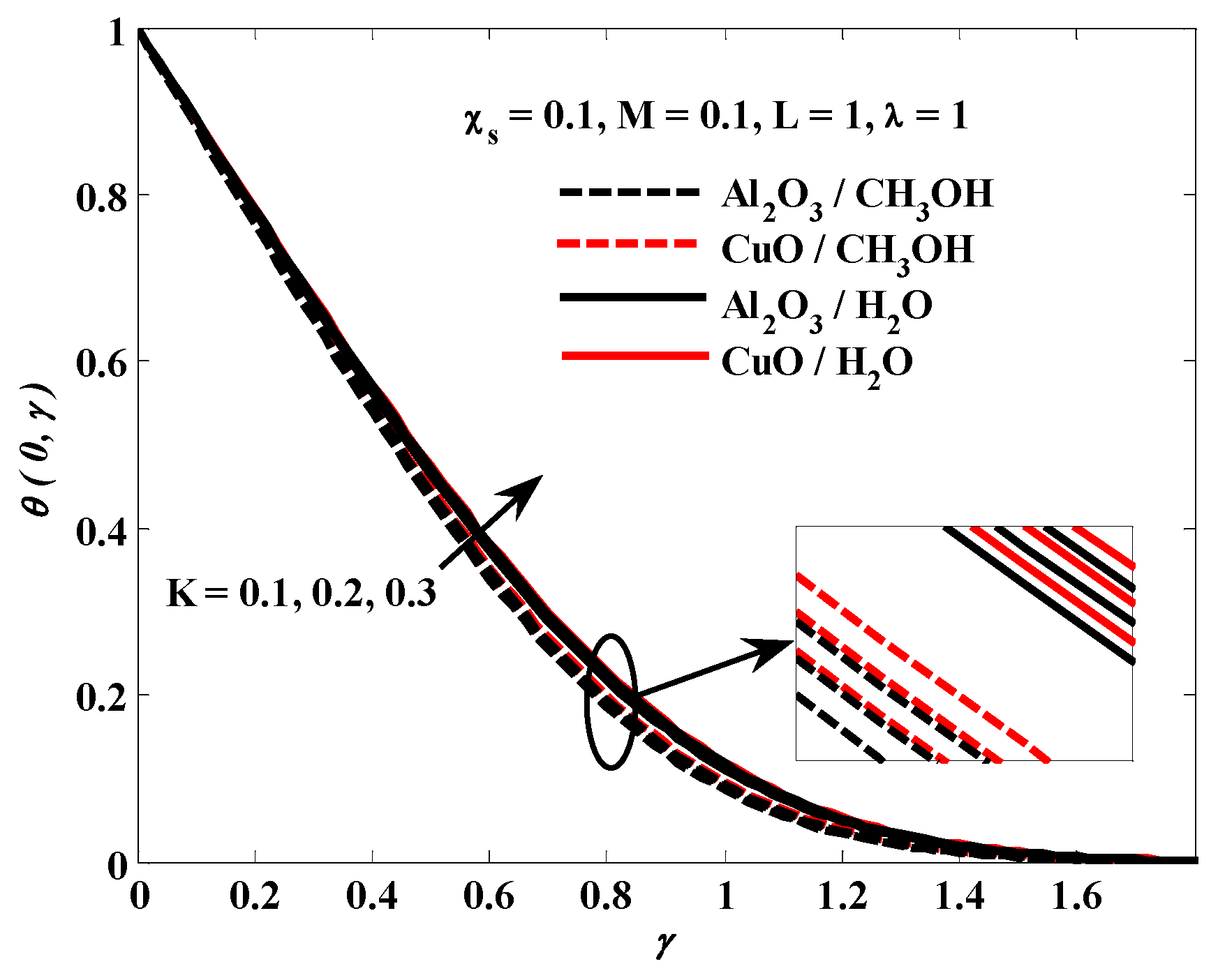 Fractalfract 06 00383 g019
