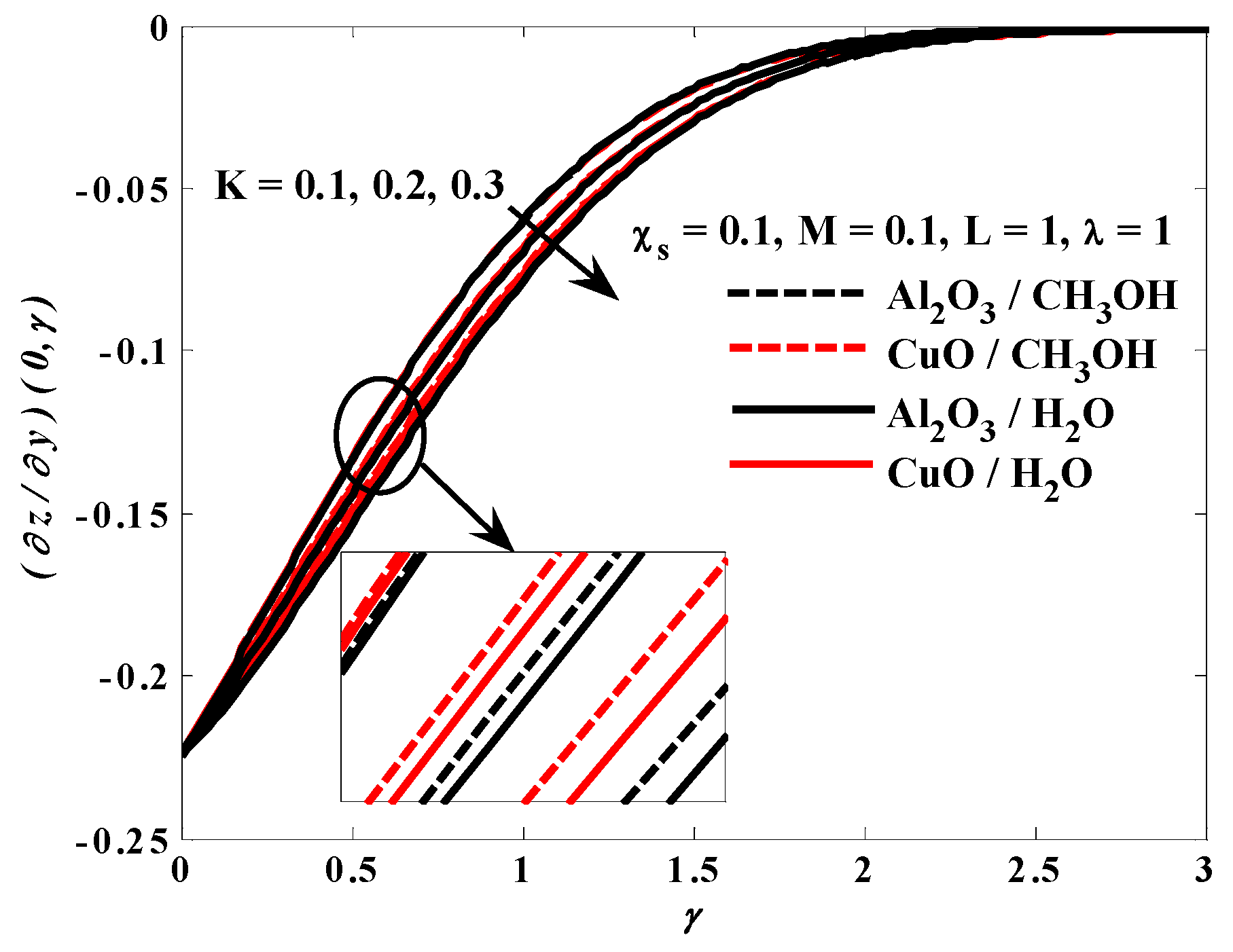 Fractalfract 06 00383 g021