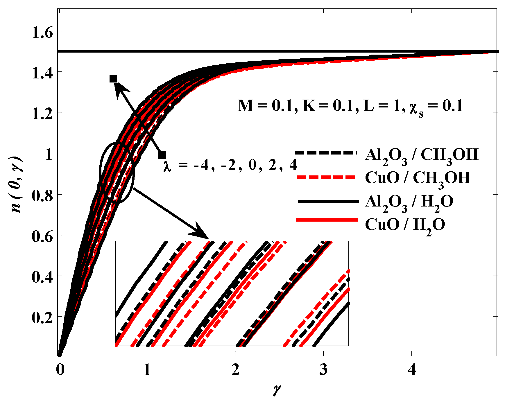 Fractalfract 06 00383 g023