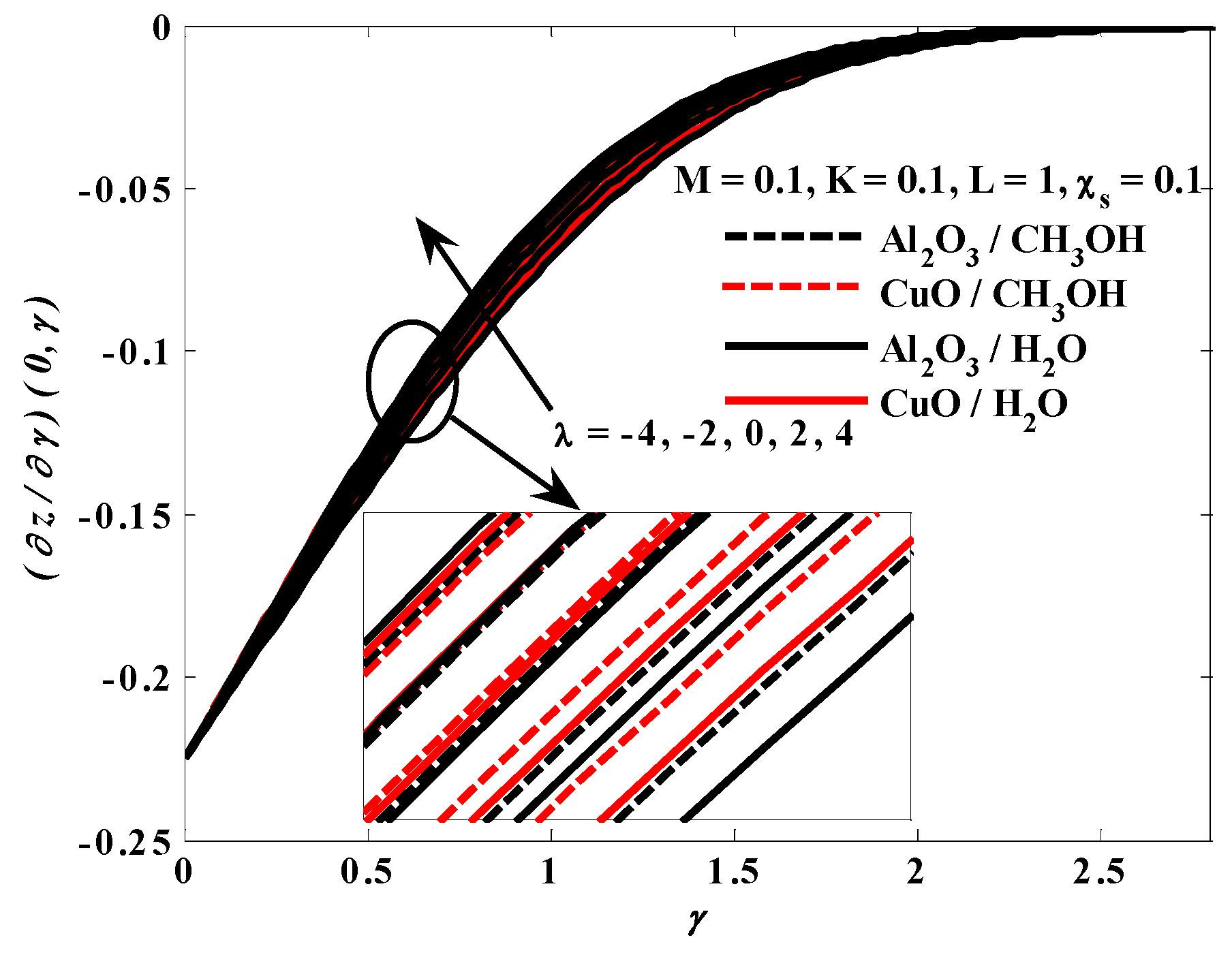 Fractalfract 06 00383 g024