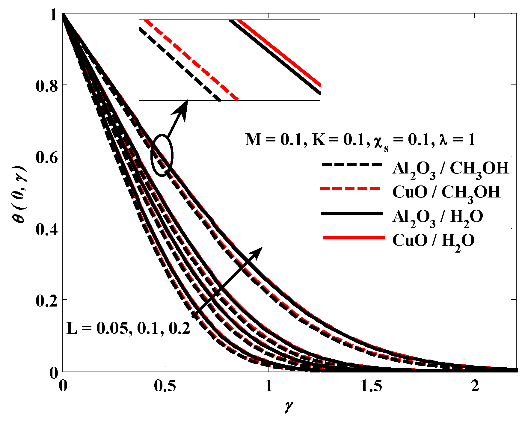 Fractalfract 06 00383 g025