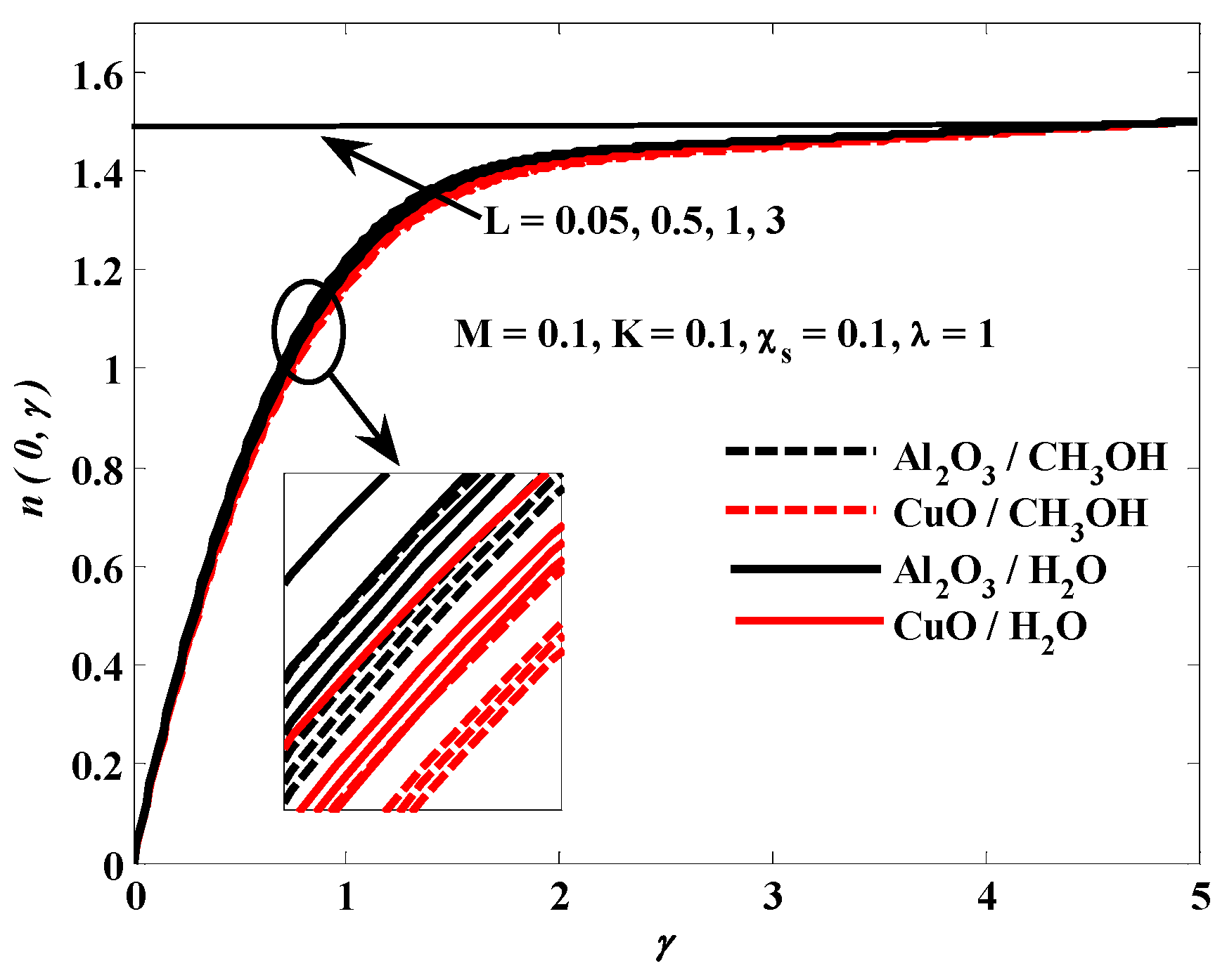 Fractalfract 06 00383 g026