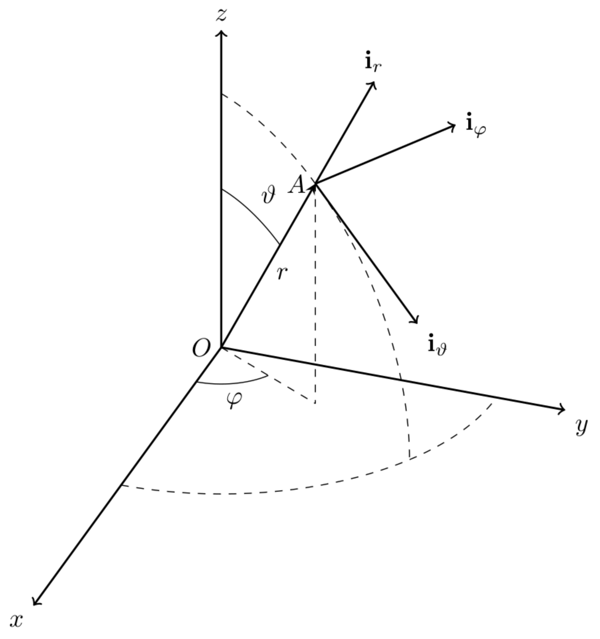 Fractalfract 06 00390 g001