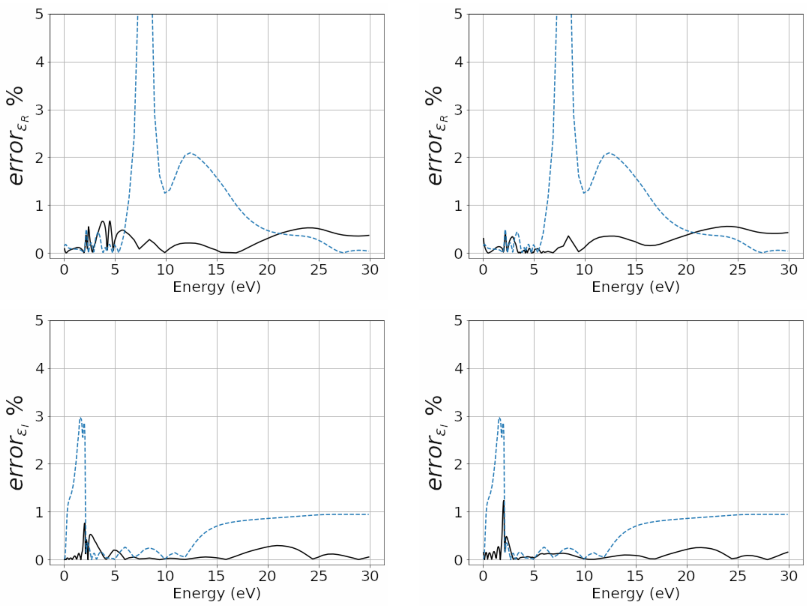 Fractalfract 06 00390 g003