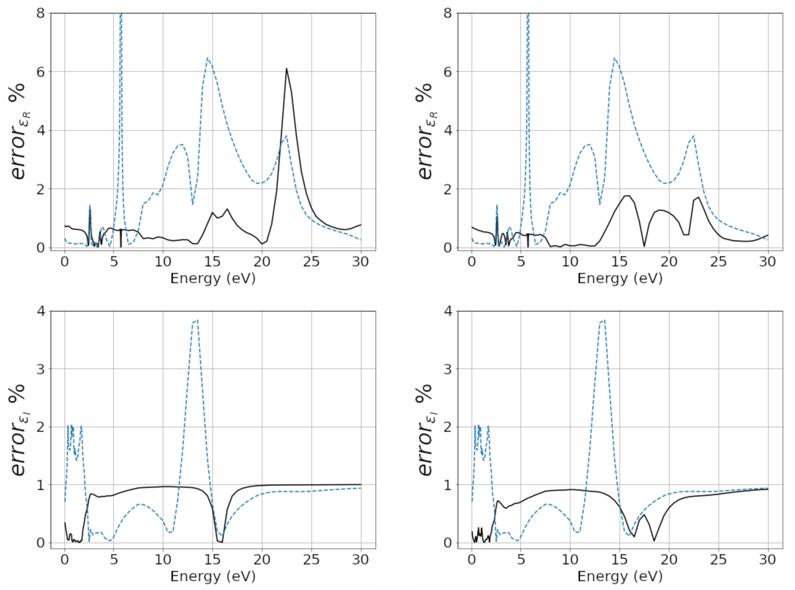 Fractalfract 06 00390 g005
