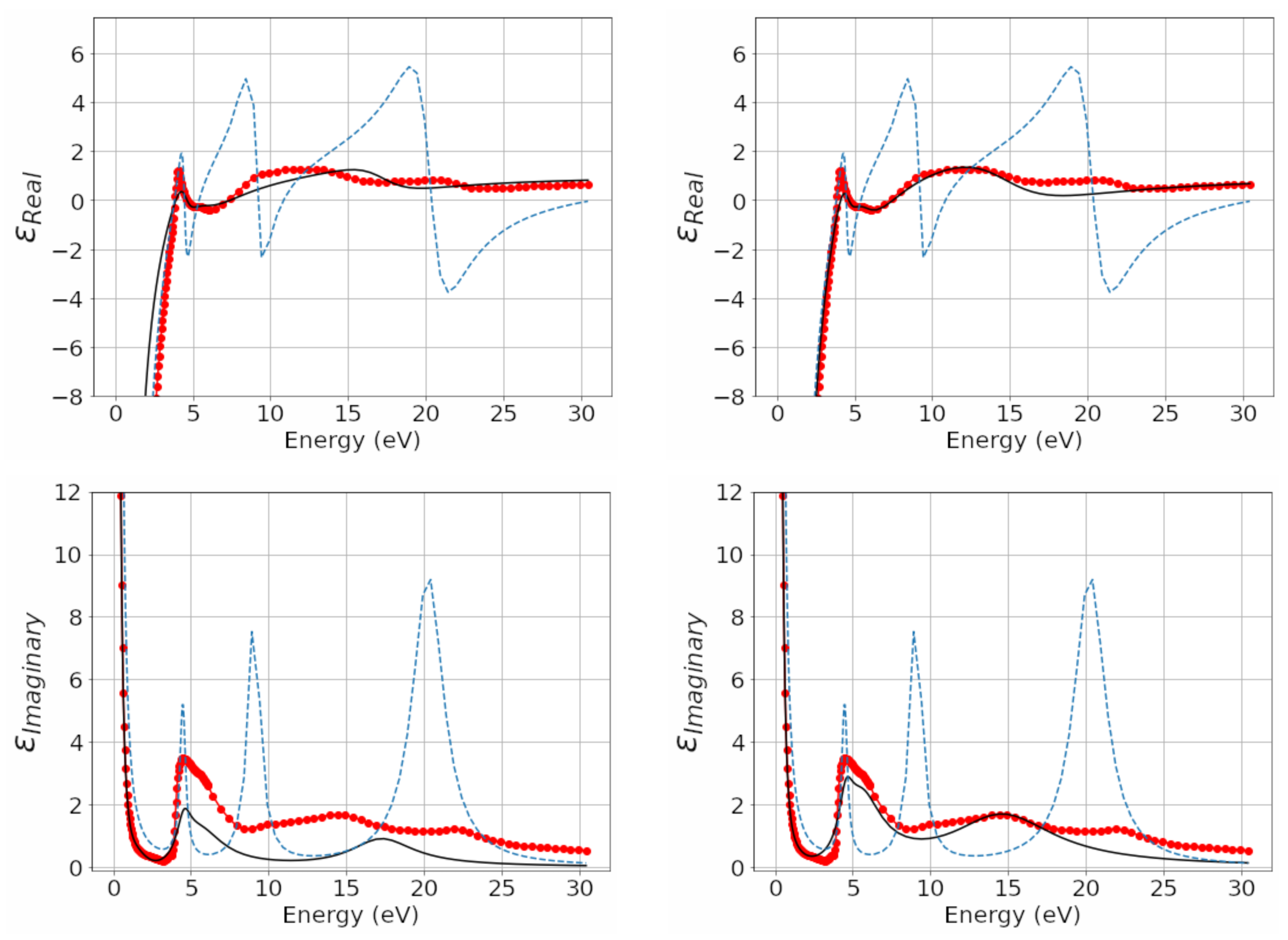 Fractalfract 06 00390 g006