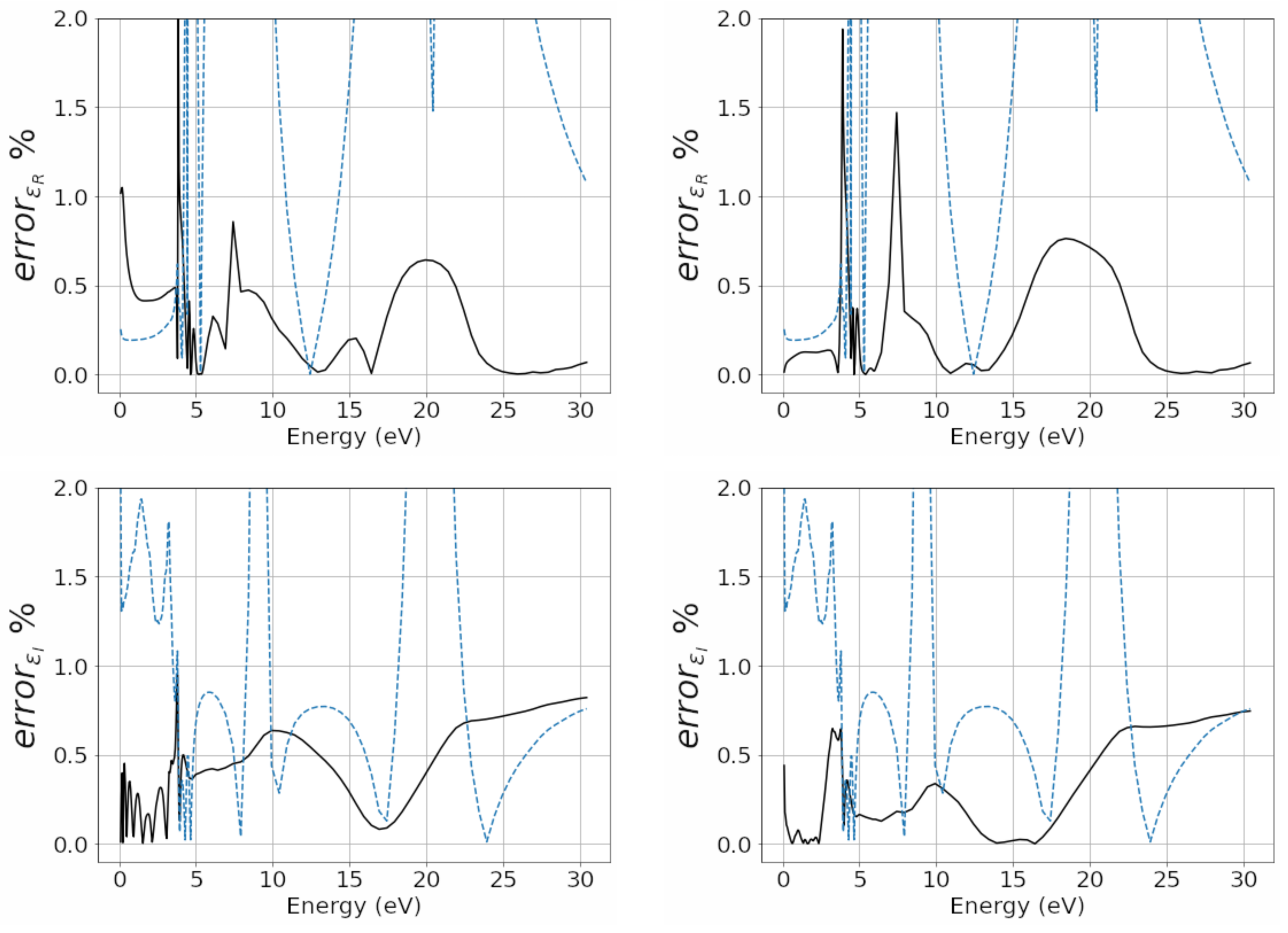 Fractalfract 06 00390 g007