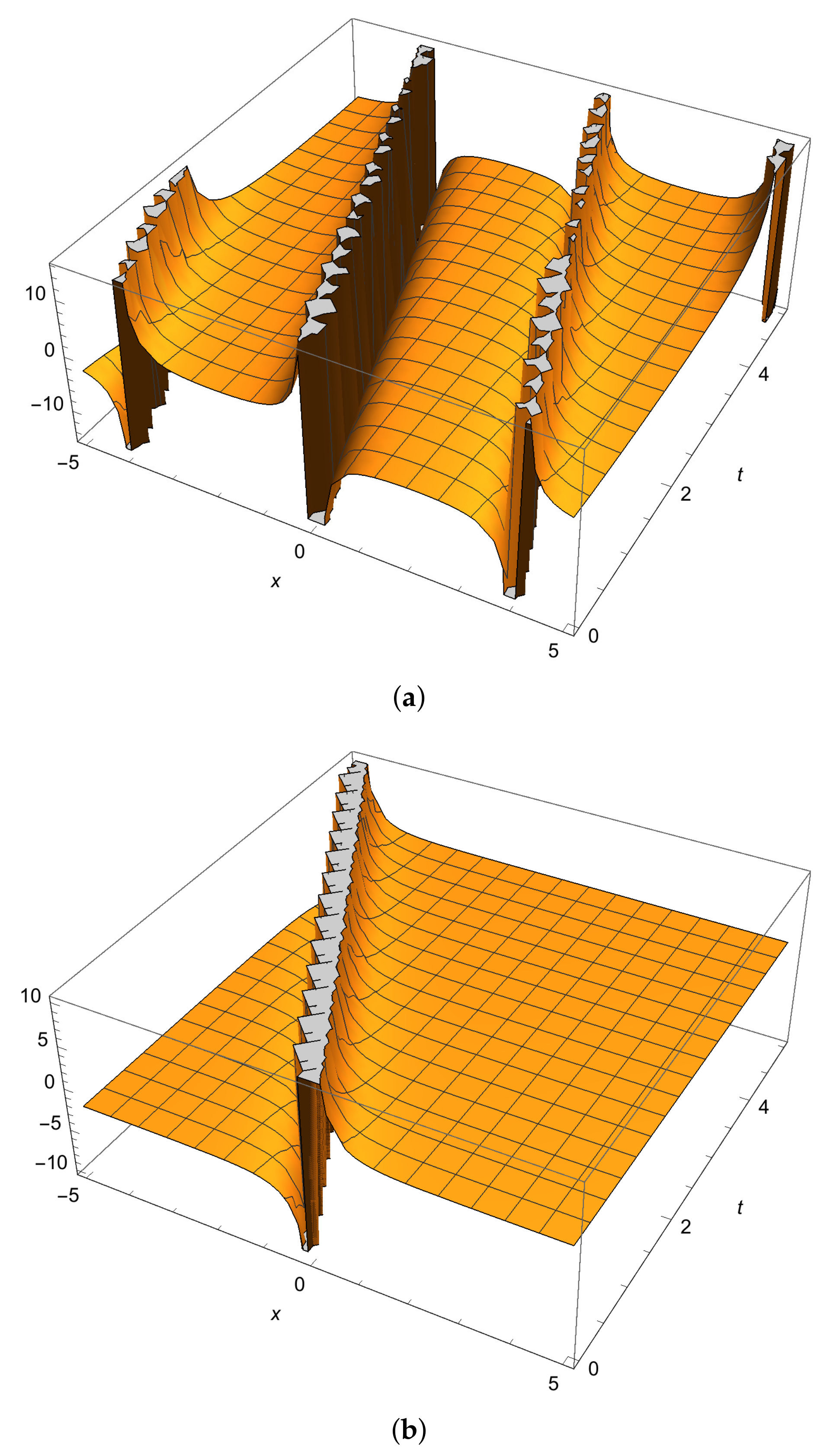 Fractalfract 06 00399 g001