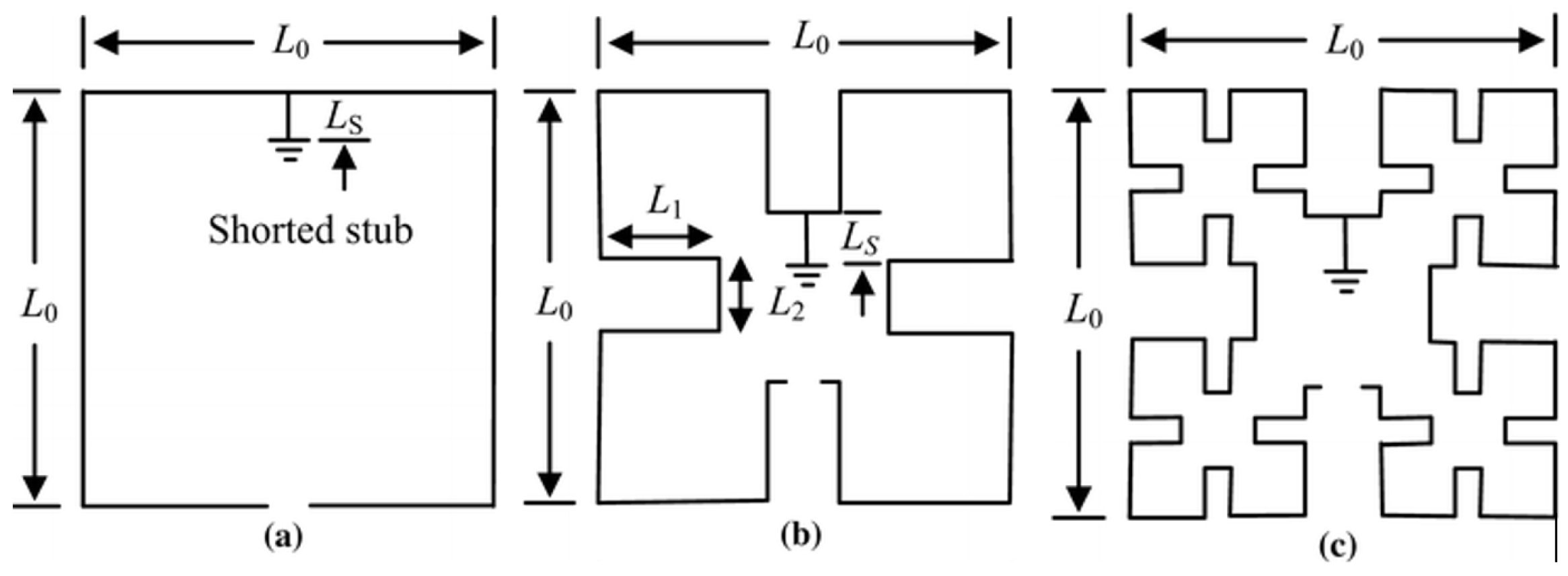 Fractalfract 06 00402 g001a
