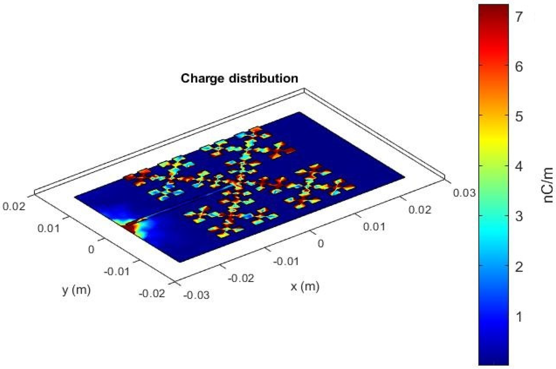 Fractalfract 06 00402 g004