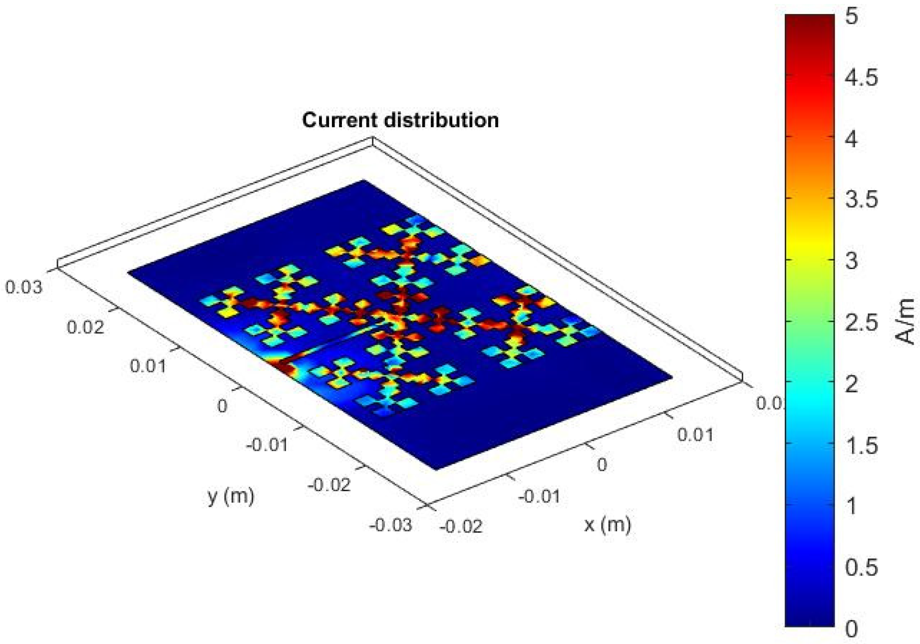 Fractalfract 06 00402 g009