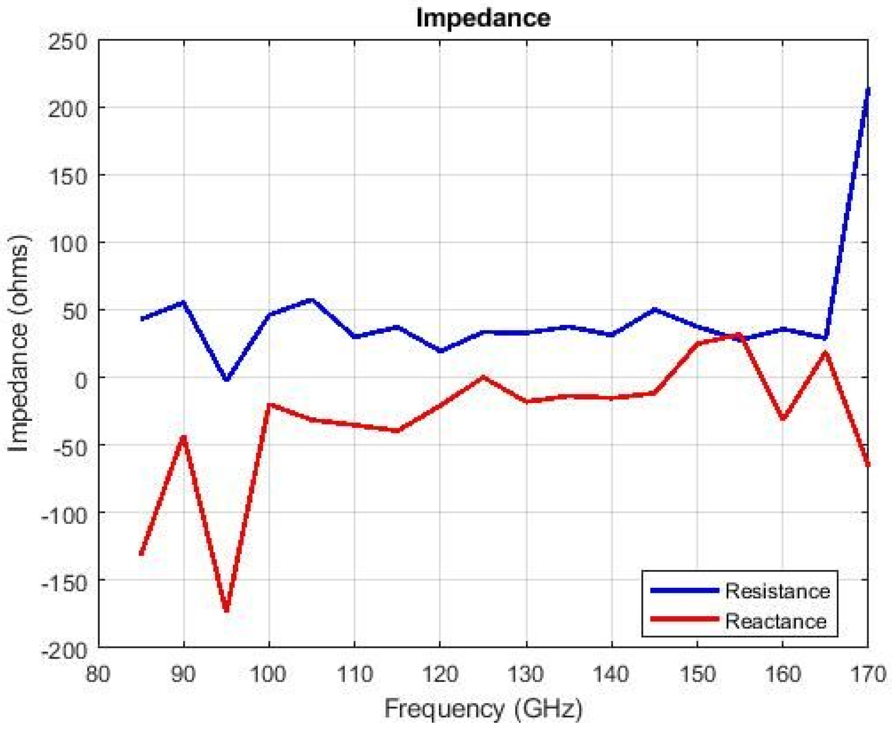 Fractalfract 06 00402 g014