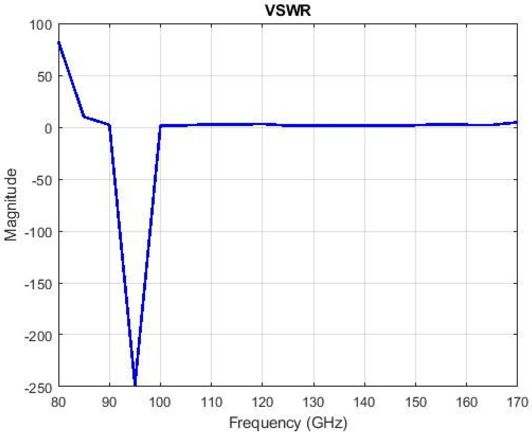 Fractalfract 06 00402 g015
