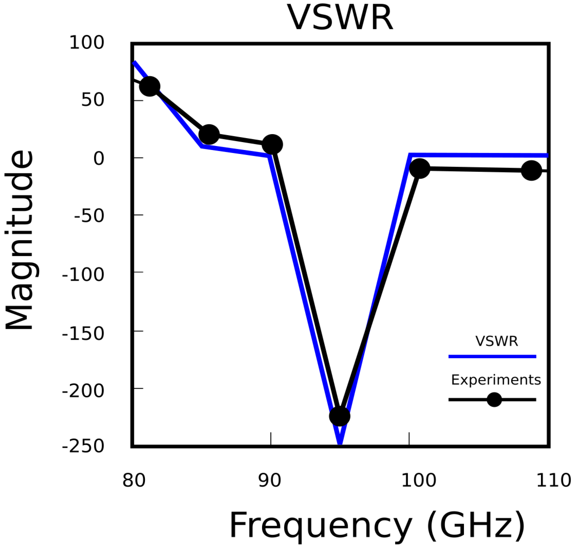 Fractalfract 06 00402 g021