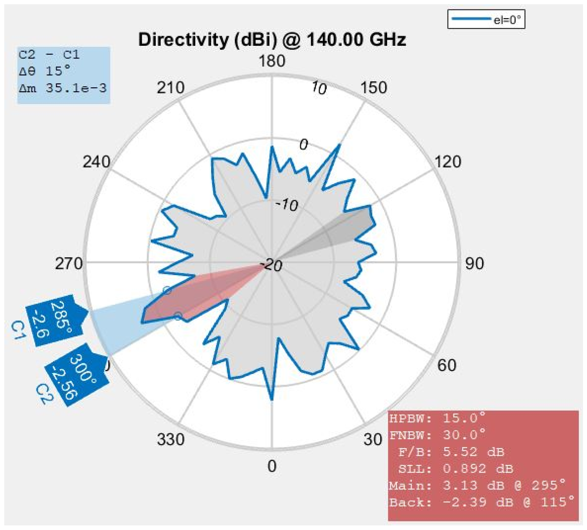 Fractalfract 06 00402 g023
