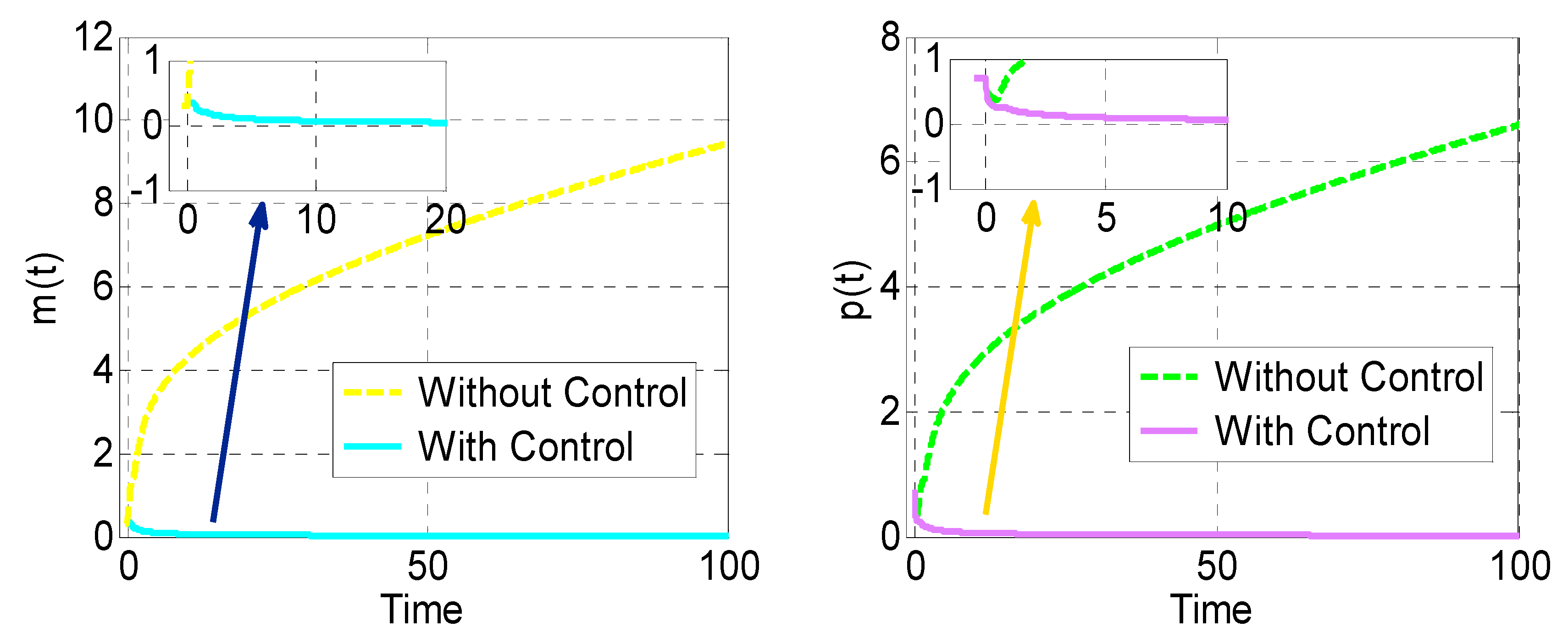 Fractalfract 06 00406 g003